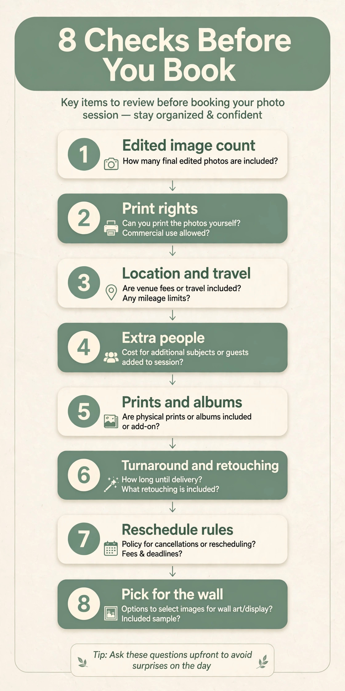 Eight checks before booking a family photography session