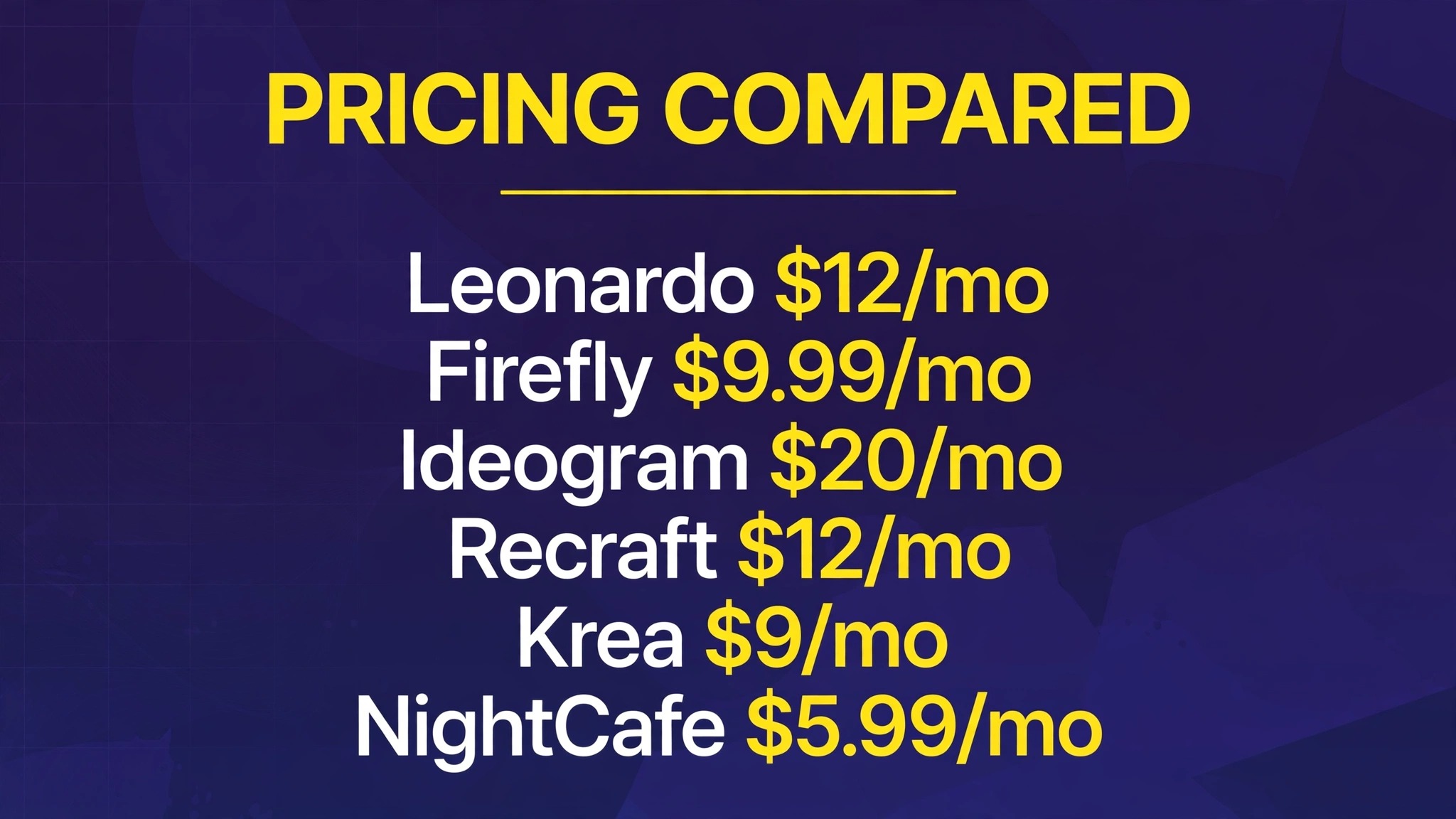 Midjourney alternatives pricing compared, free plans and paid prices for 2026