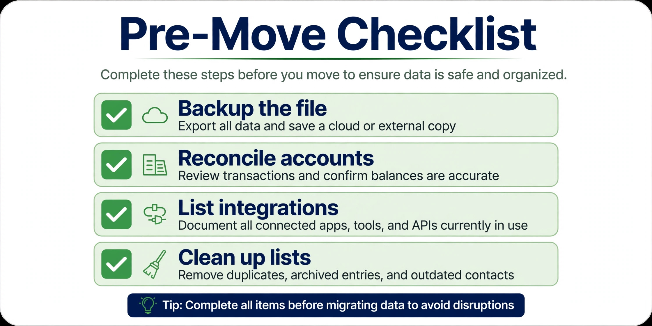 QuickBooks Desktop to QuickBooks Online checklist visual for a small business