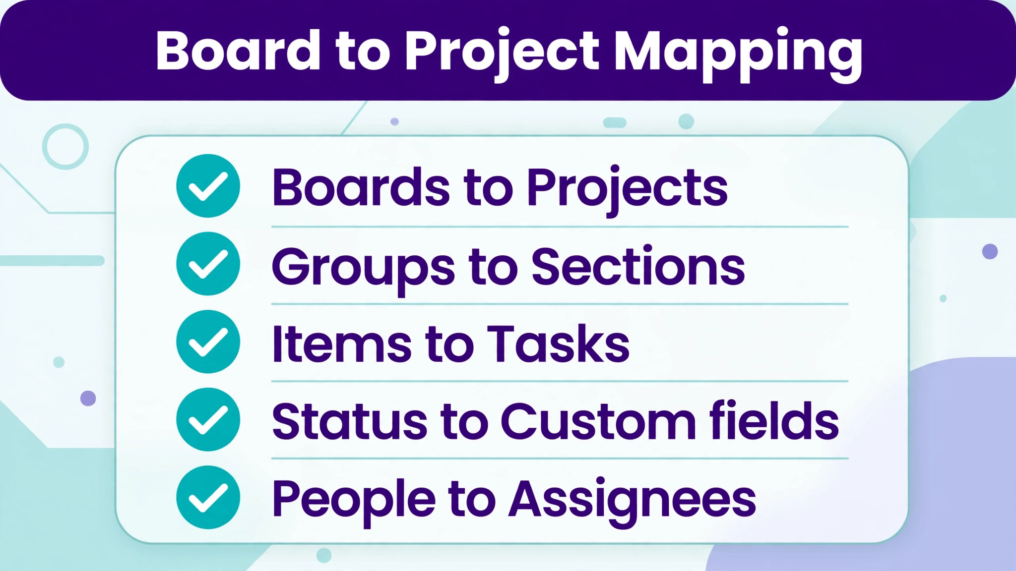 Monday to Asana checklist visual for a operations team