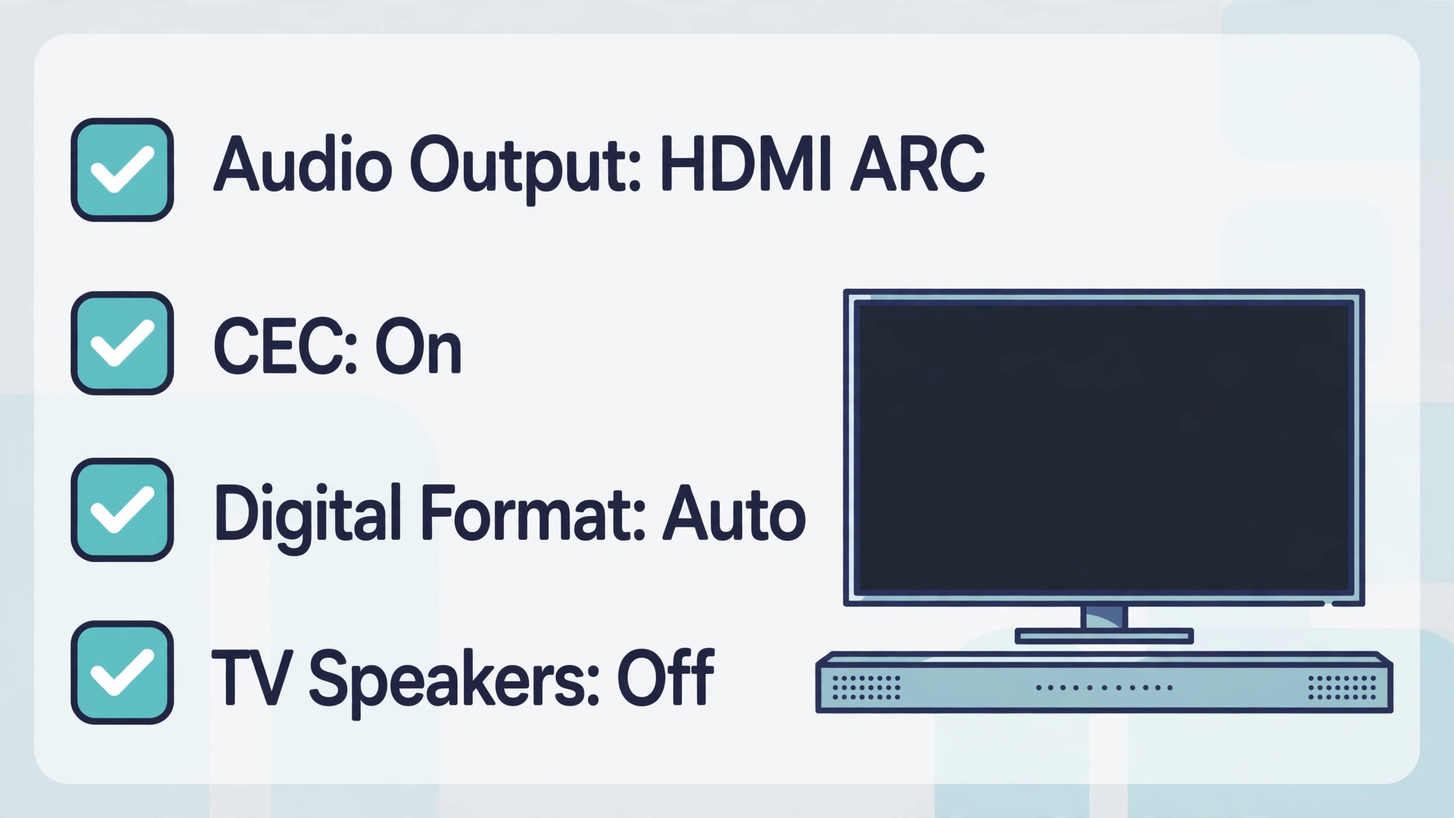 Television audio settings checklist with output, CEC and format items ticked