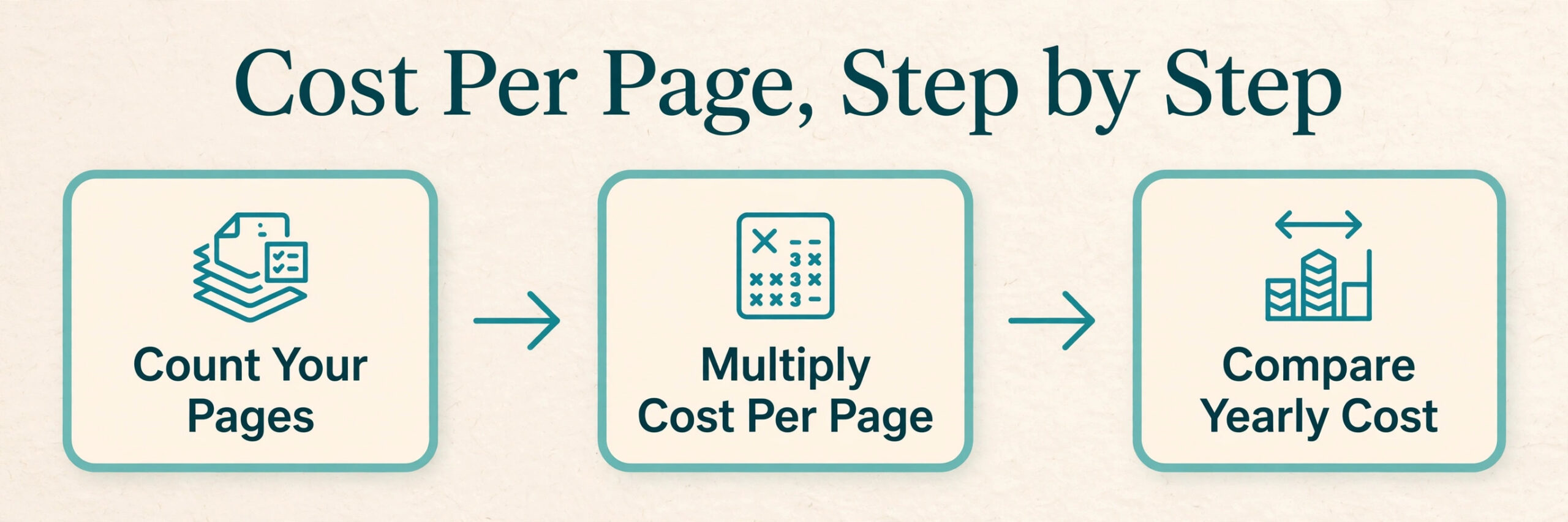 best home office printer visual tied to the The Specs That Matter Most, Explained section of this guide