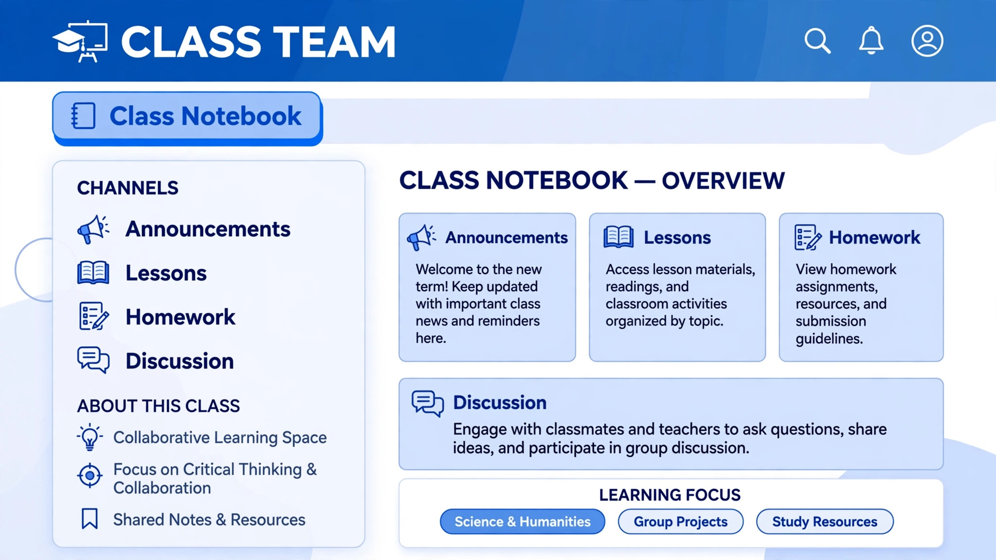 Mockup of a class team with topic channels