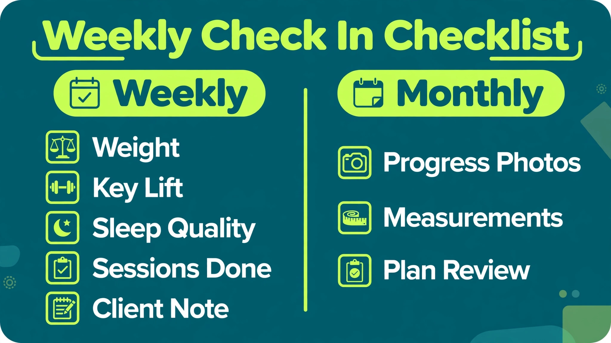 Fitness coaching measurement checklist with weekly and monthly items