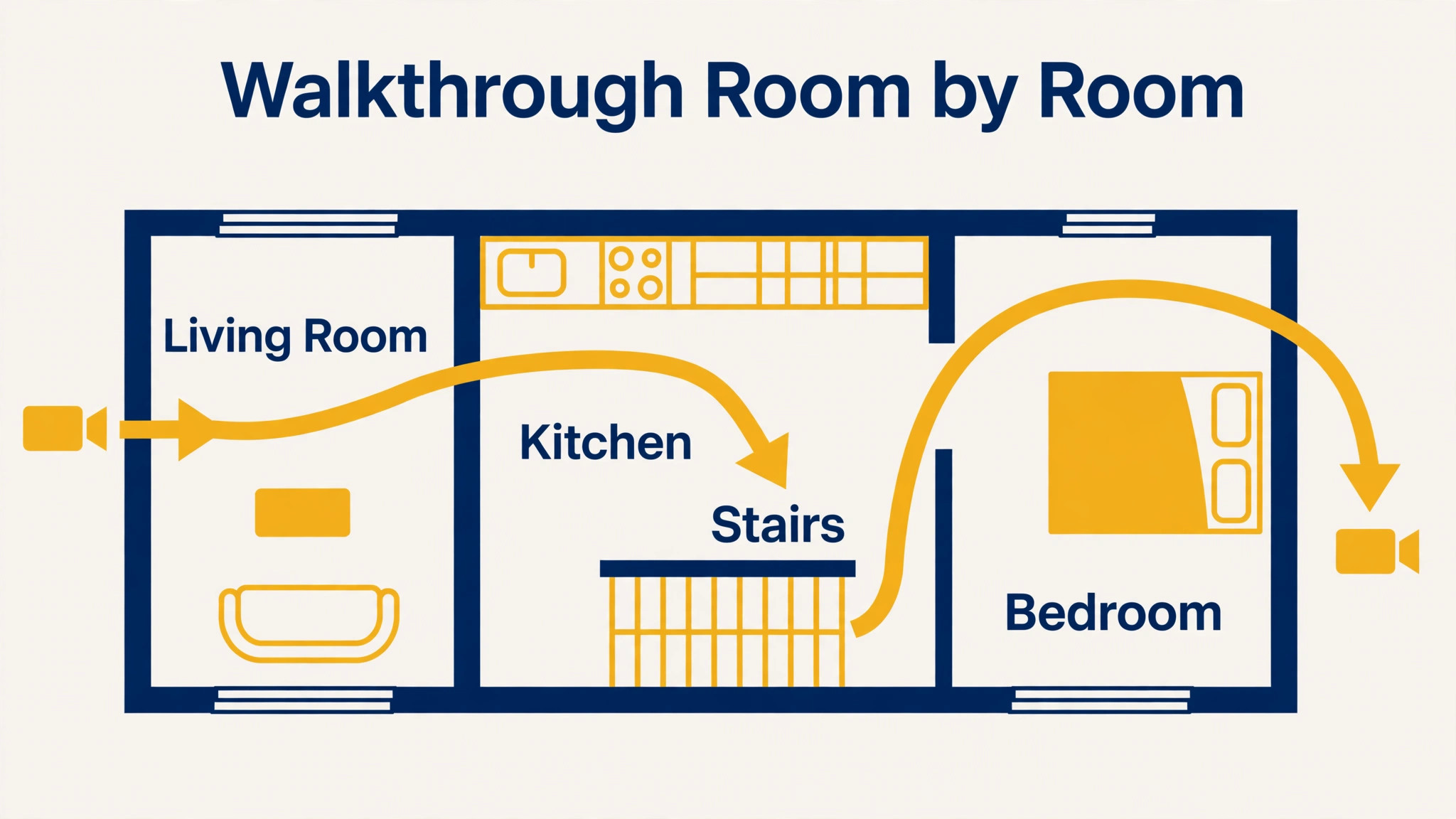 moving diagram illustration