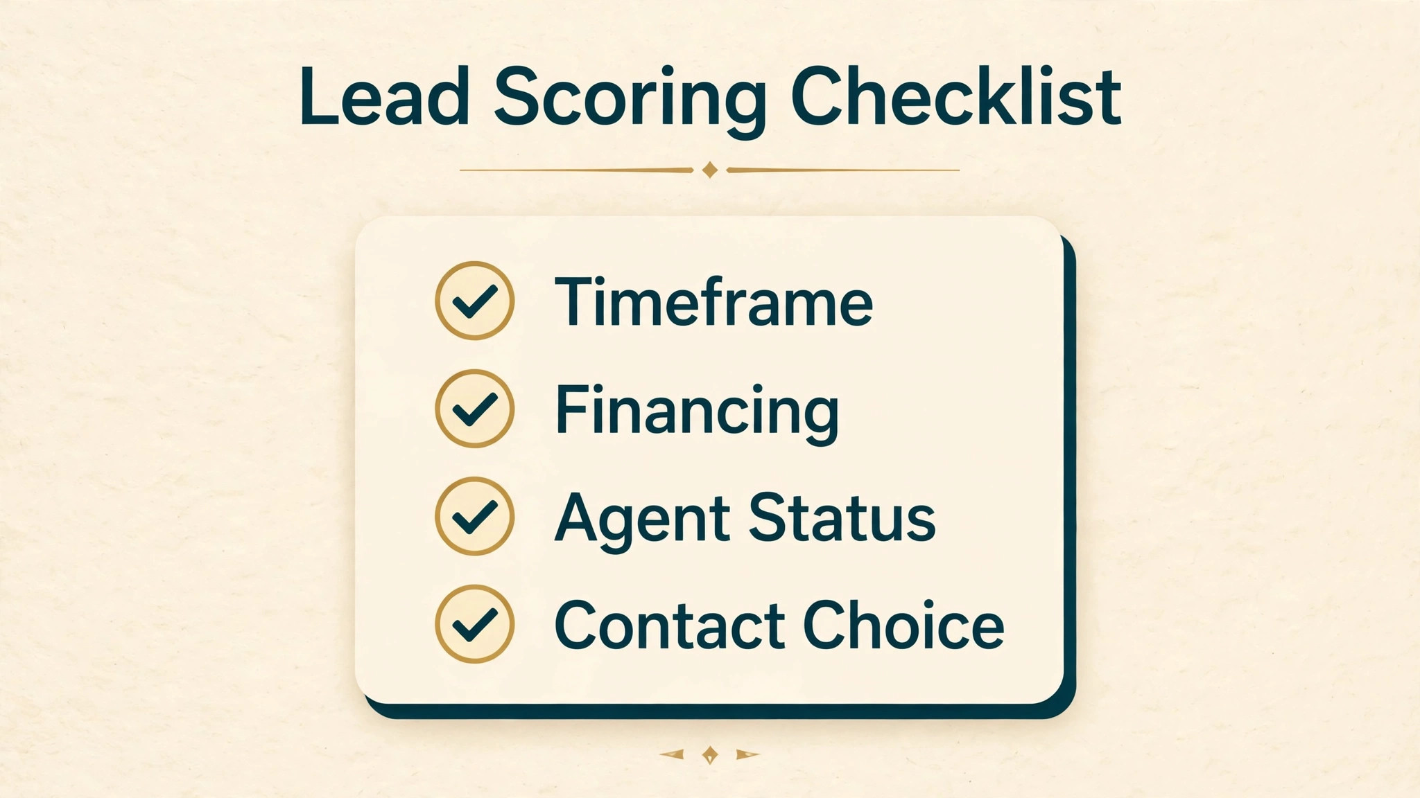 Open house lead scoring checklist by timeframe and financing