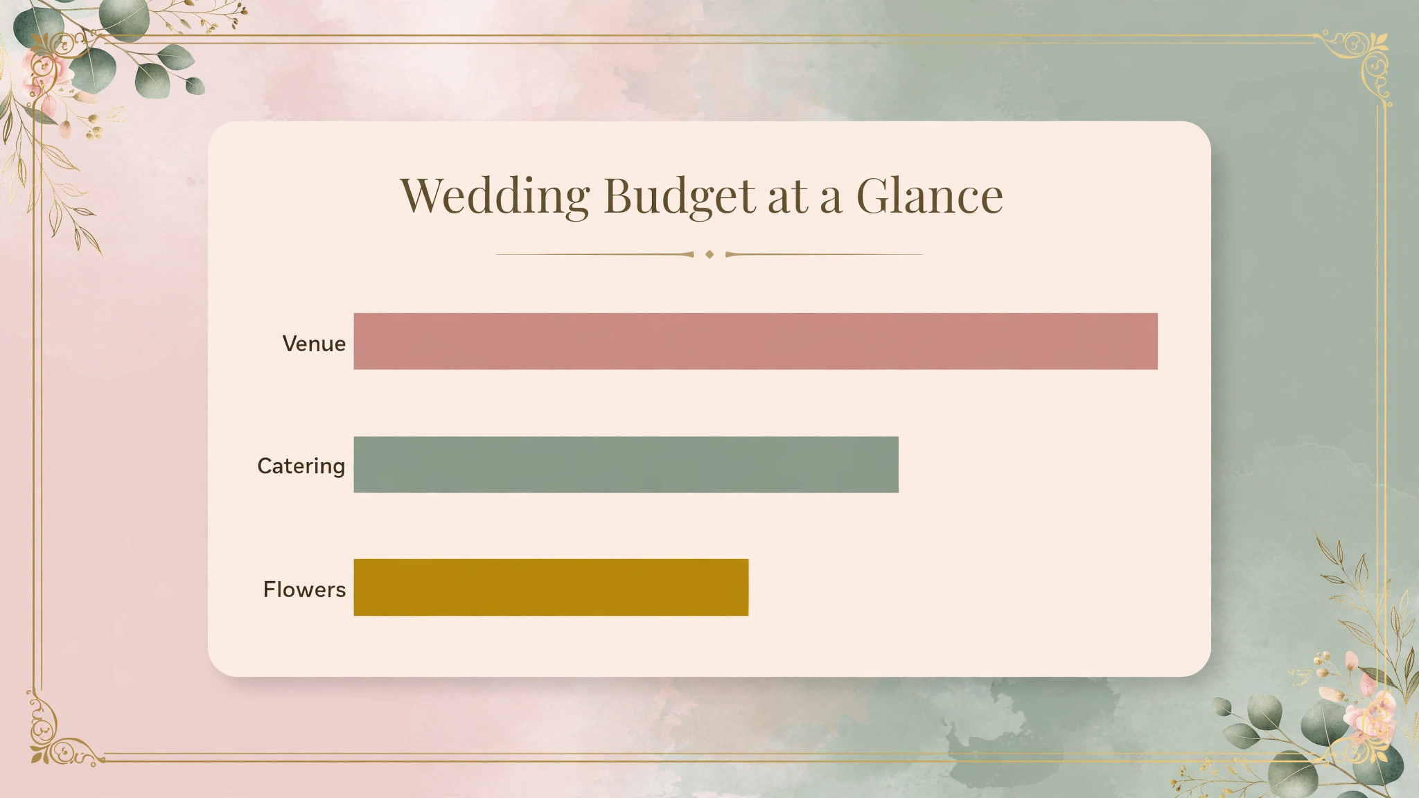 wedding planning chart illustration