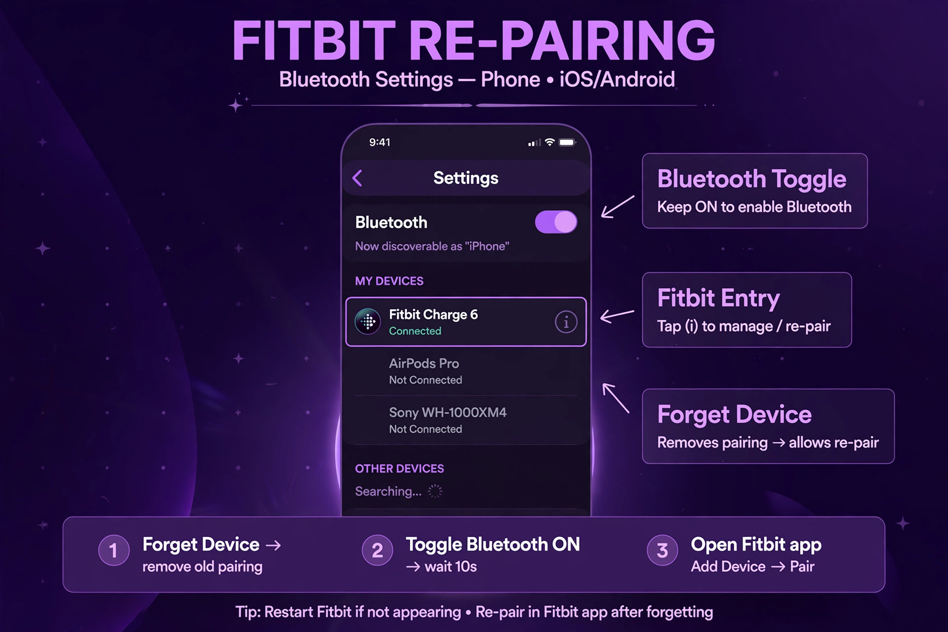 Annotated phone Bluetooth settings for Fitbit re-pairing