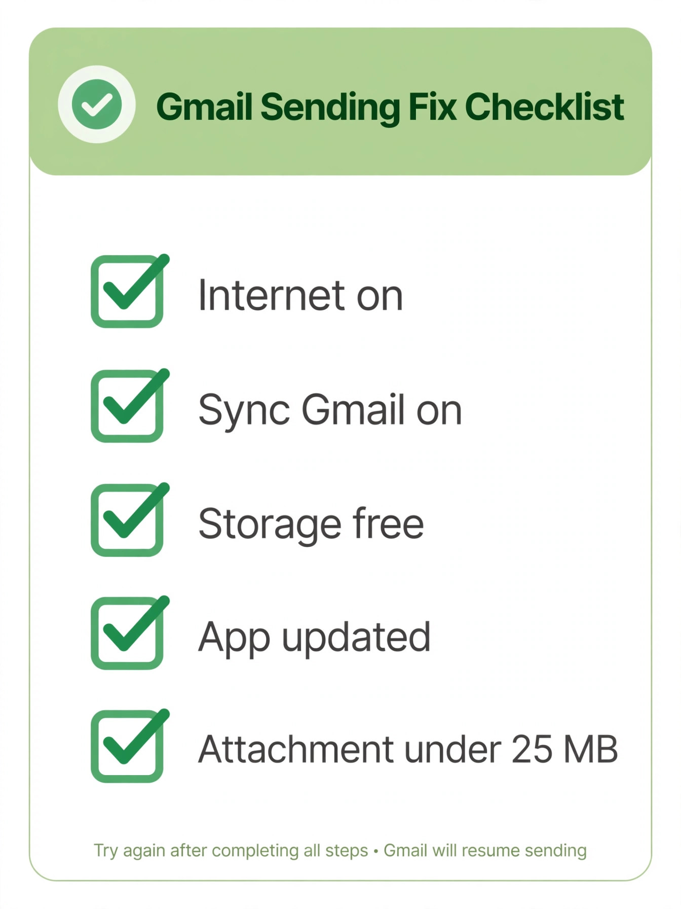 Checklist of Gmail sending fixes in order