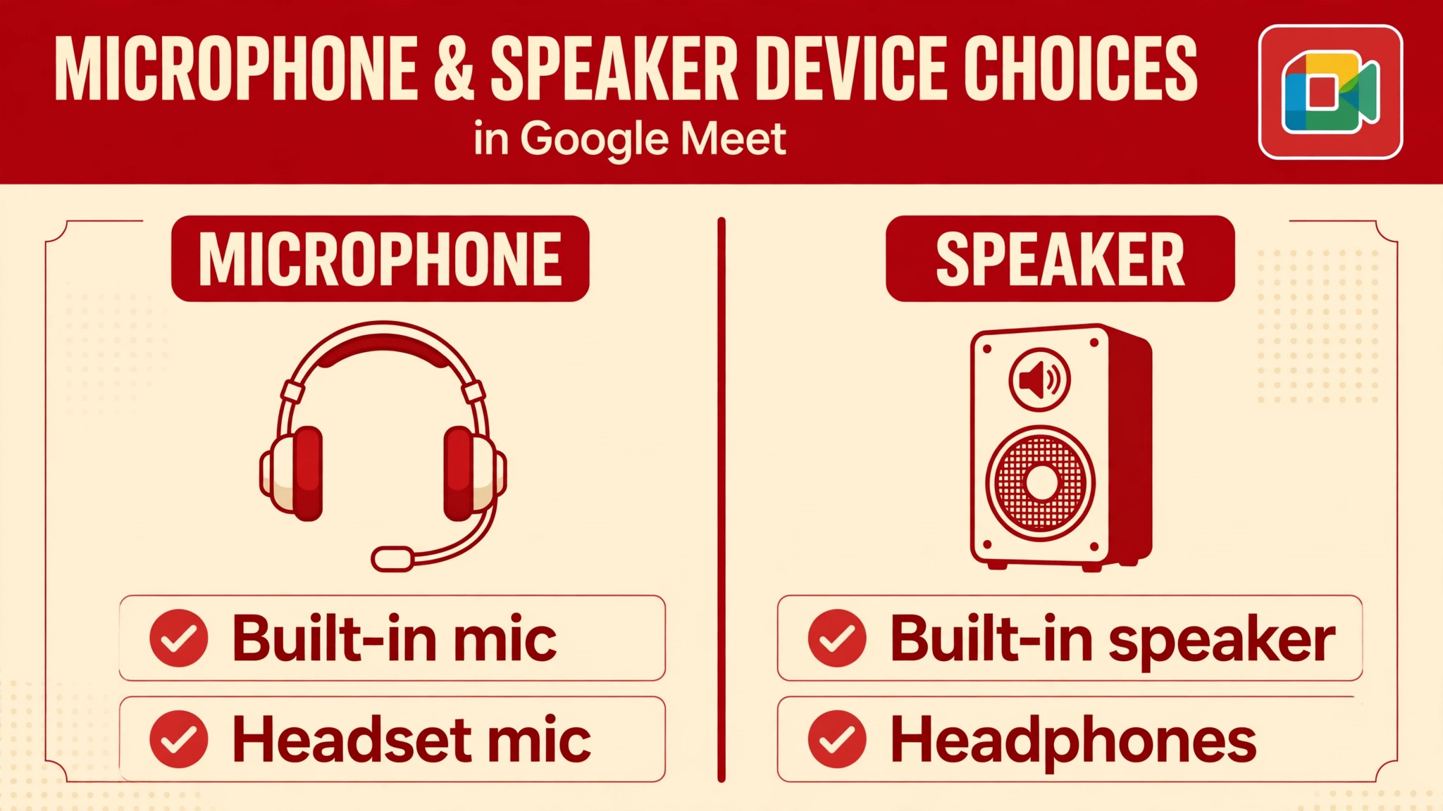 Comparison of microphone and speaker device choices in Meet
