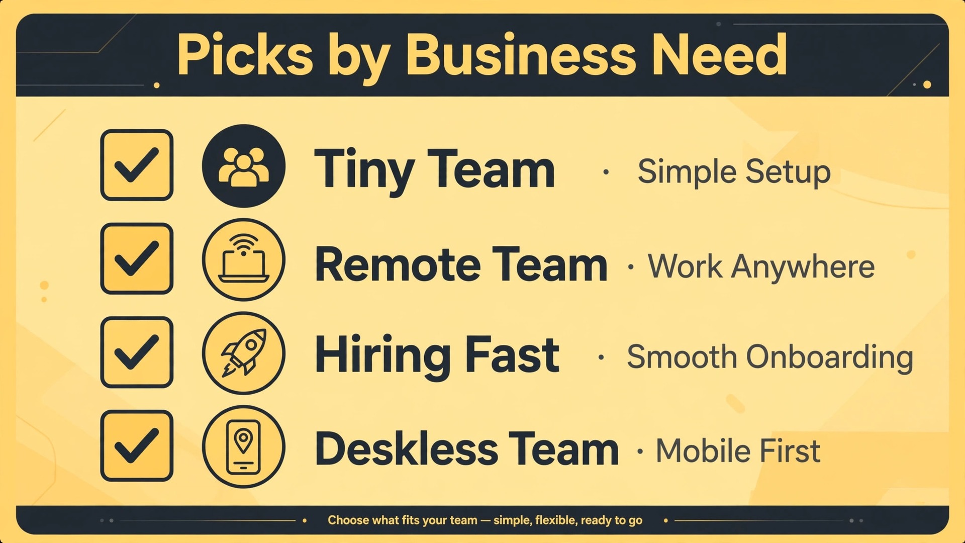checklist visual: Picks by Business Need