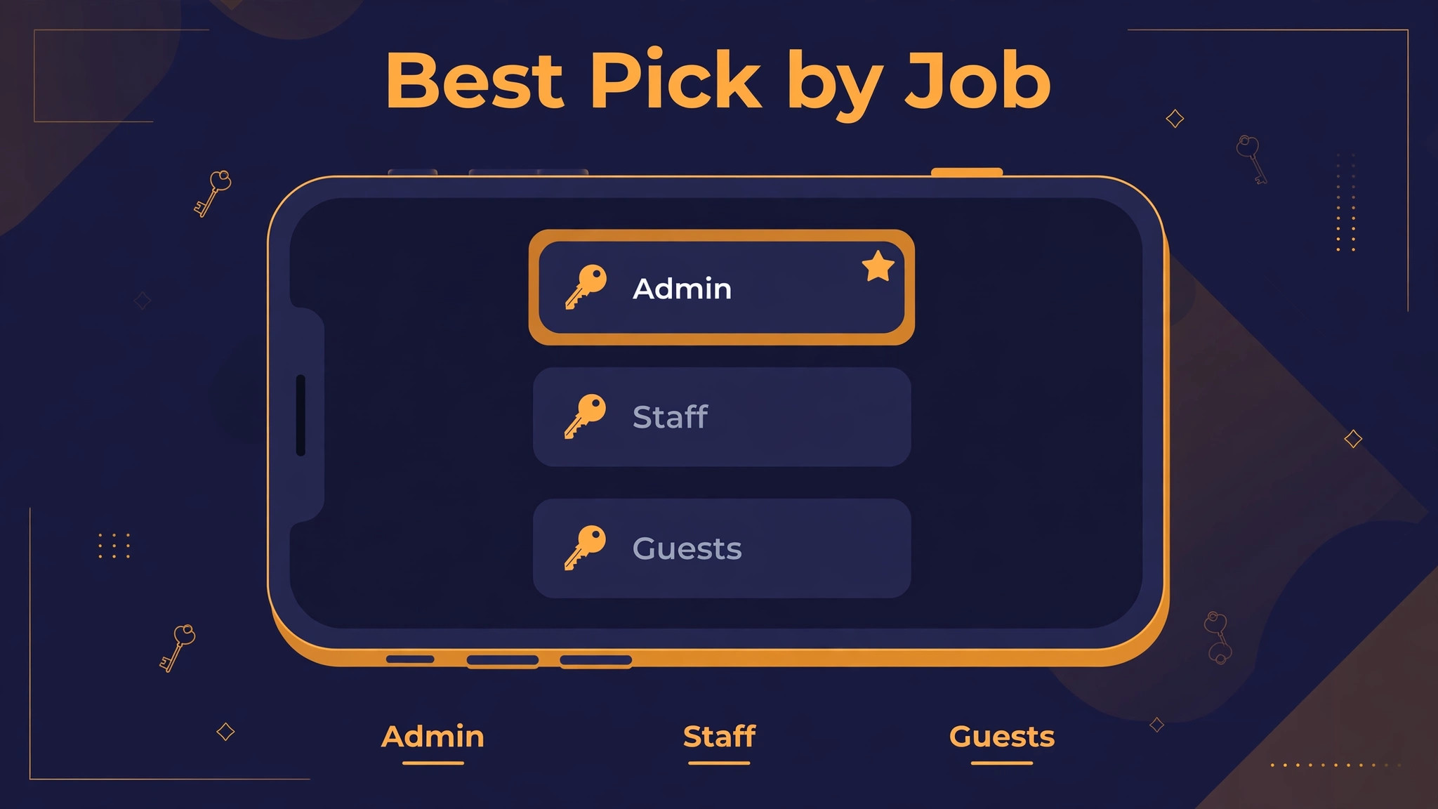 mockup visual: Best Pick by Job