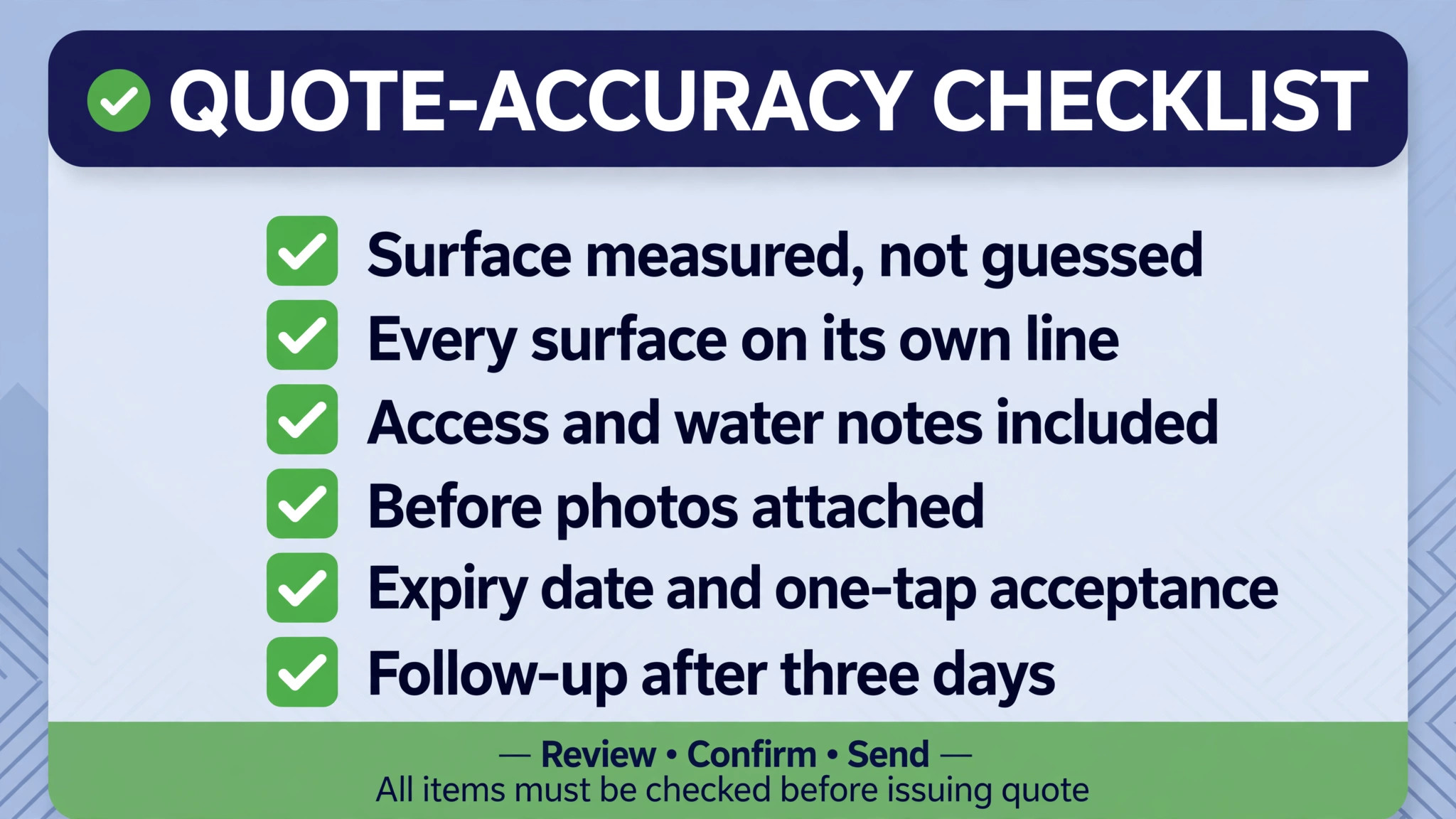 checklist visual for quote accuracy checks.