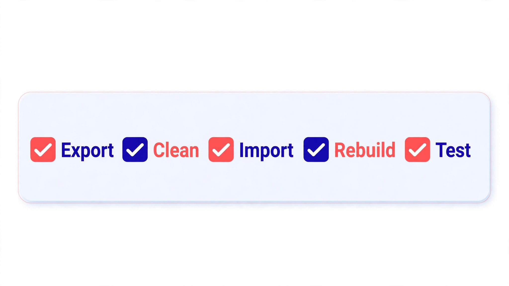 checklist visual for import and automation rebuild steps.