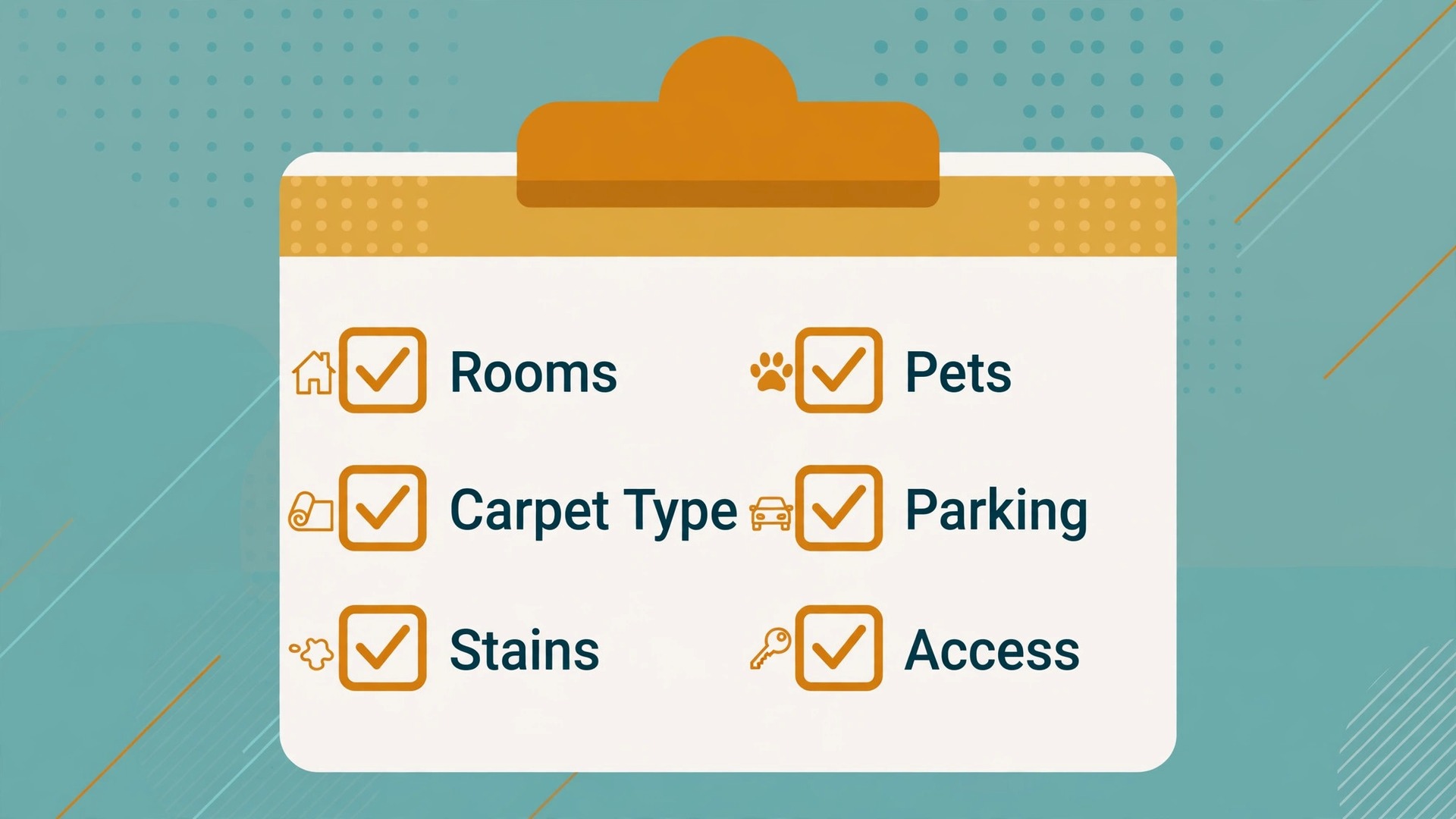 checklist visual for carpet cleaning intake questions.