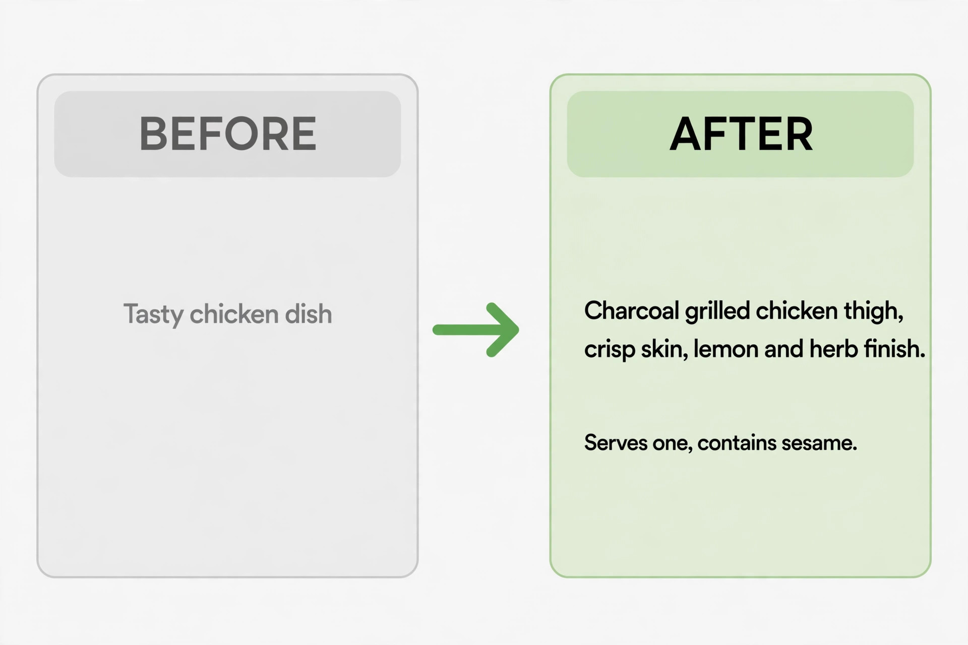 Before and after restaurant menu description rewrite