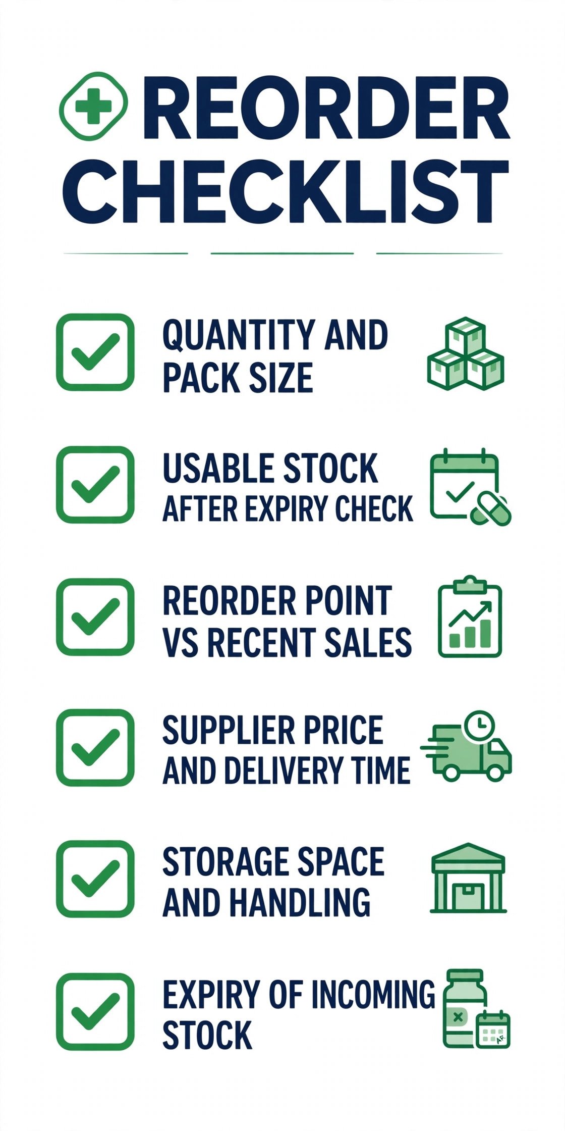 Pharmacy reorder checklist graphic