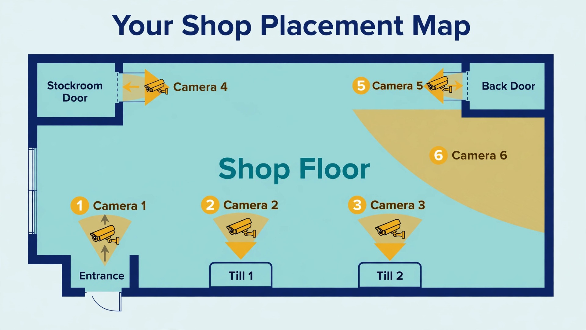 Small shop security camera placement map with entrance and till positions