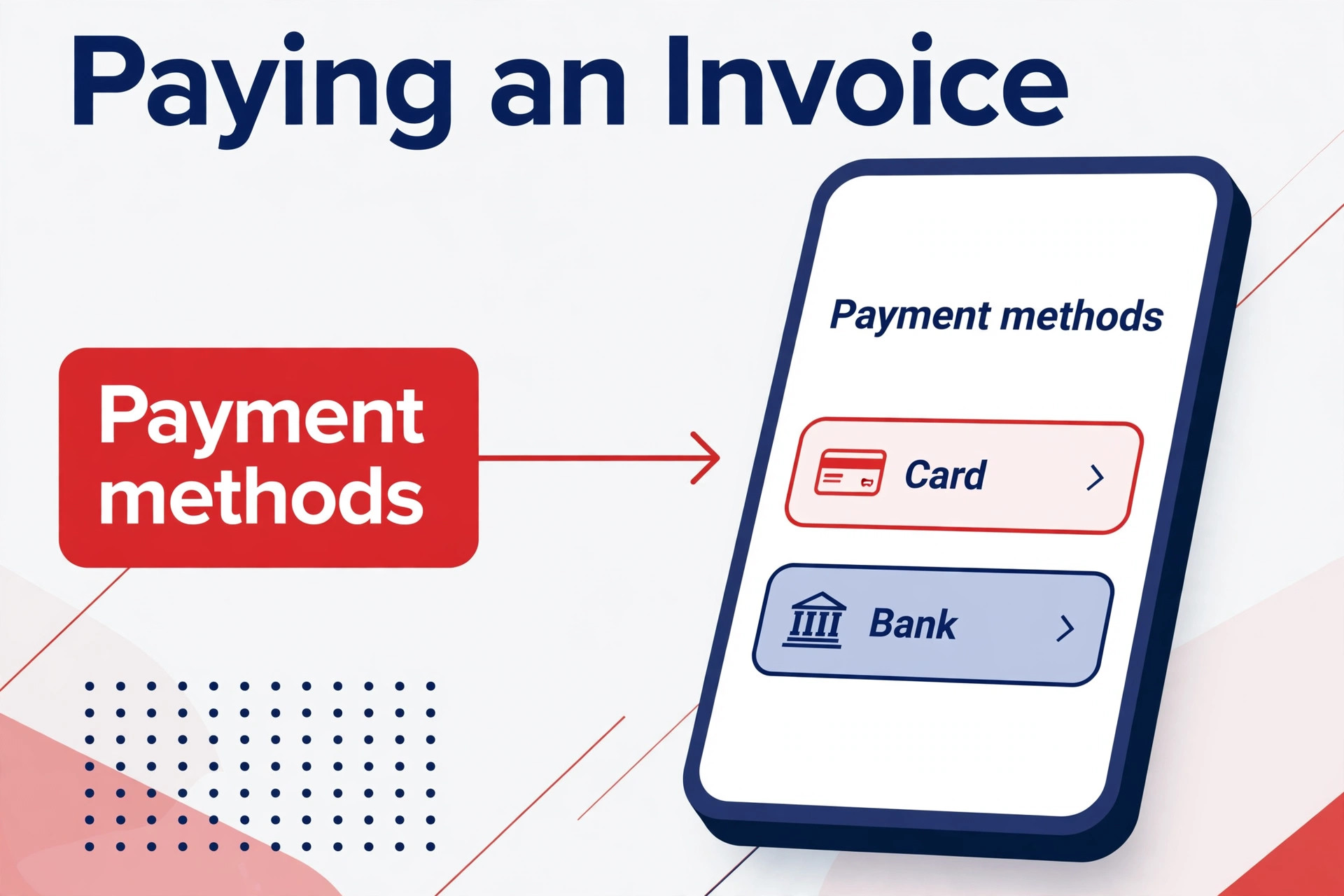 Annotated mobile invoice payment screen with methods marked.