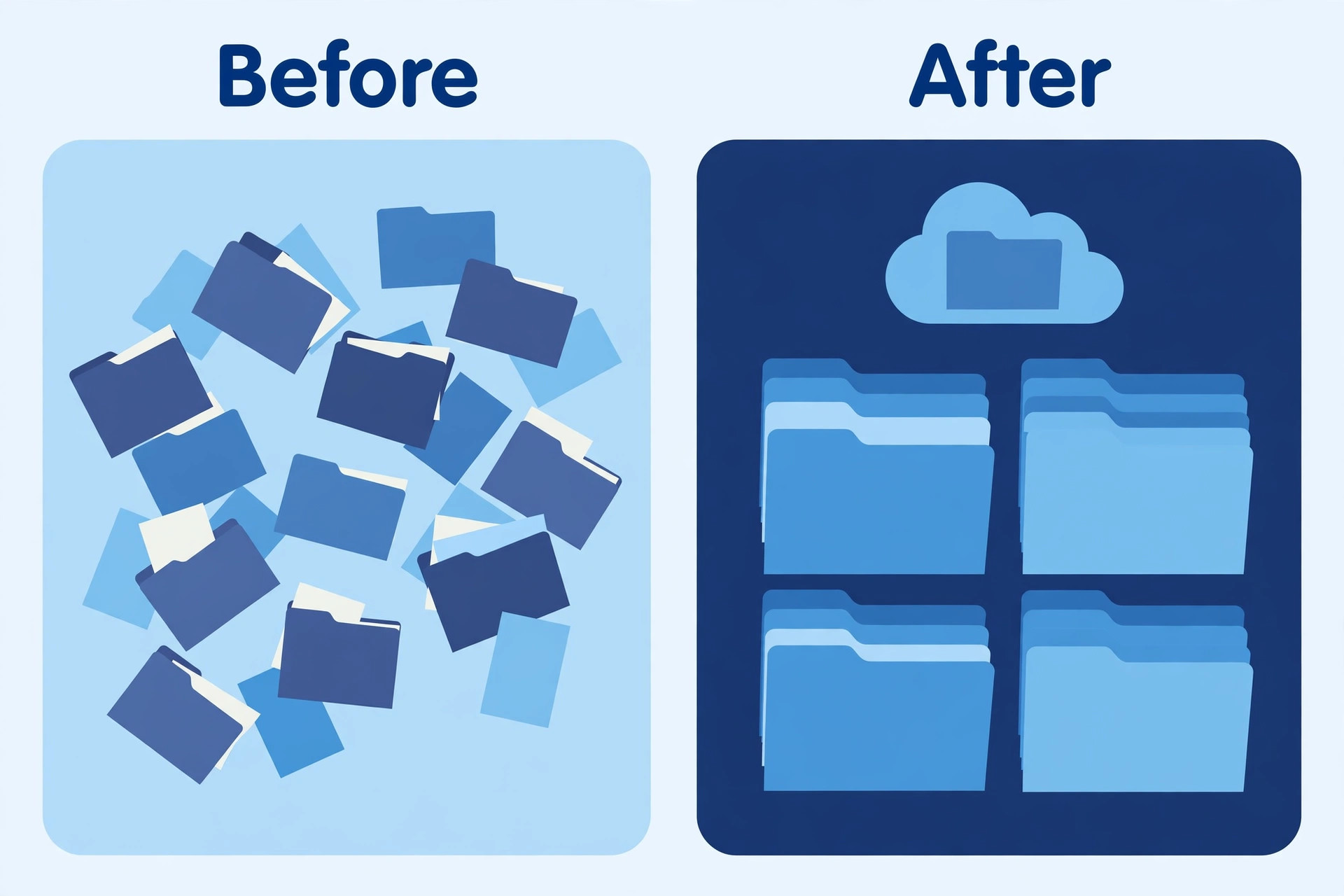 Before and after visual of scattered personal drives becoming a managed team drive.