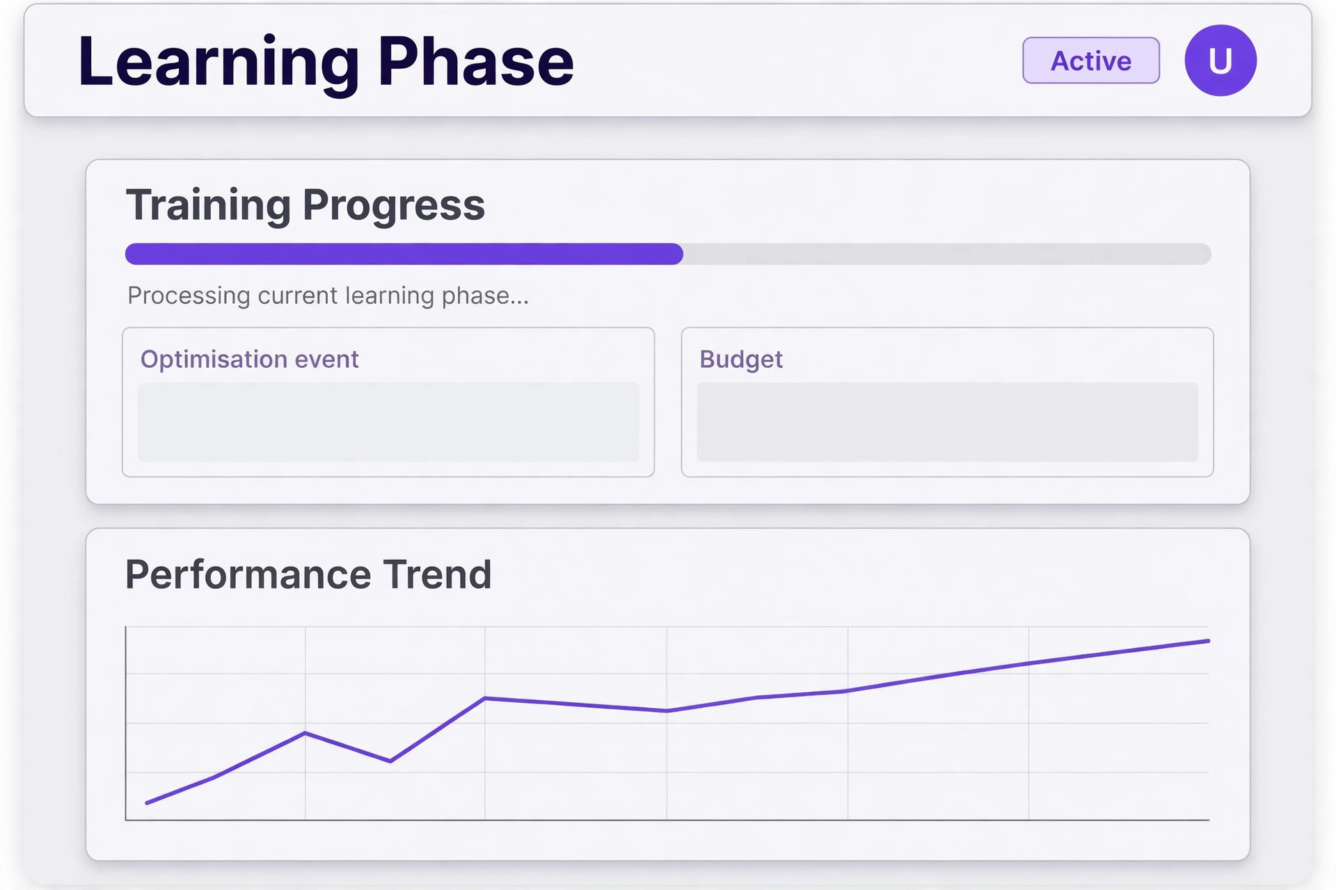 A screenshot of a learning phase dashboard.