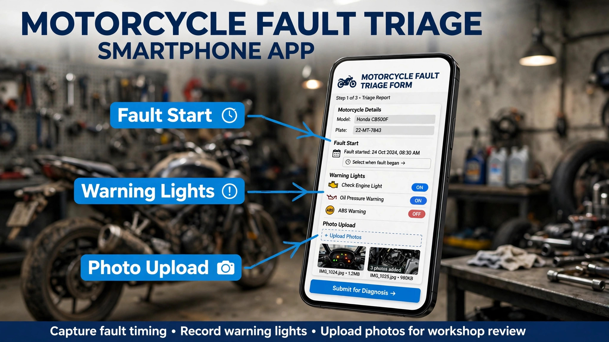 Annotated concept. A phone screen showing a fault triage form with callout labels for fault start, warning lights, and photo upload