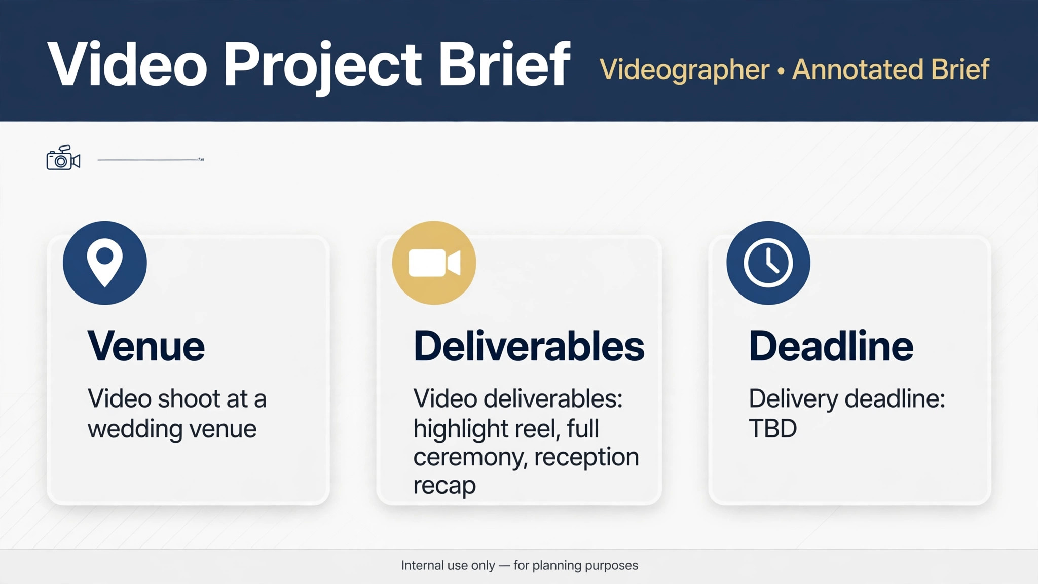Annotated concept. A project brief screen with callout labels for venue, deliverables, and deadline