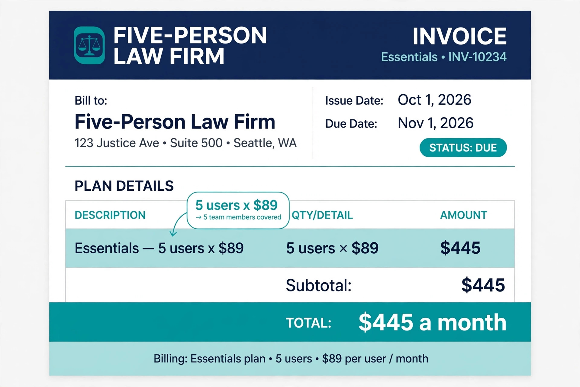 annotated example of a five person firm invoice with seat maths highlighted
