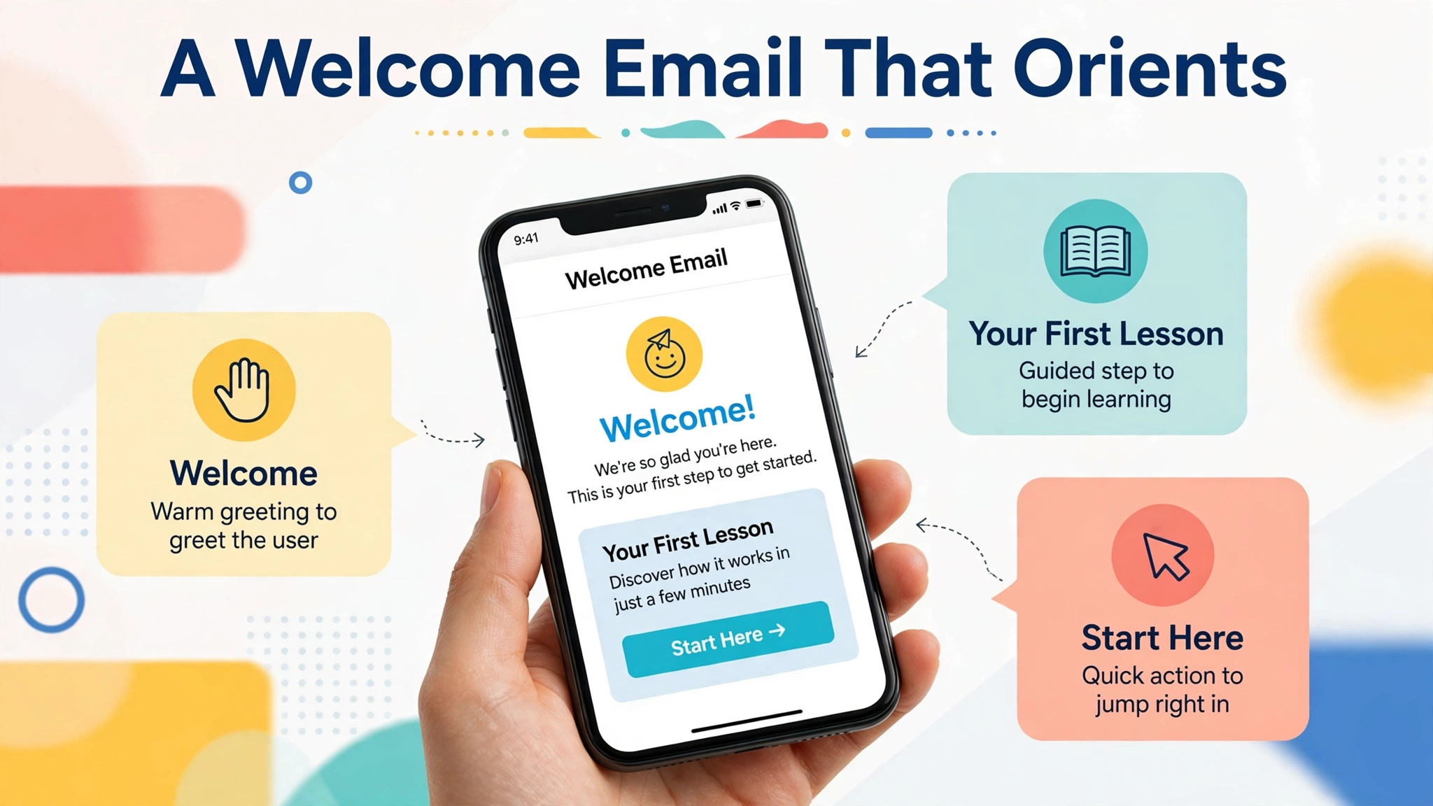 Mockup of a welcome email on a phone screen