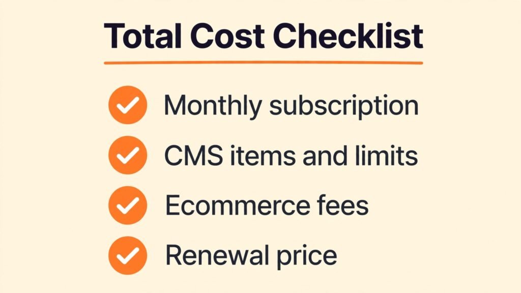 Website builder total cost checklist