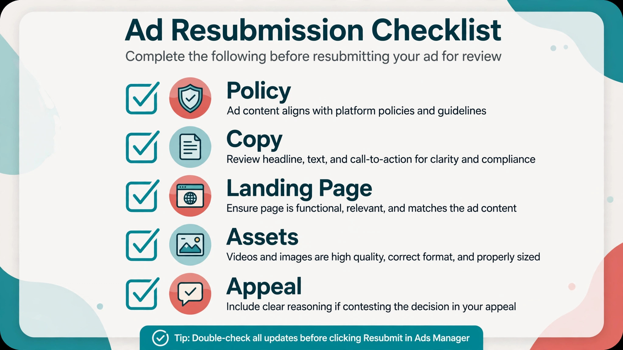 checklist graphic for resubmission checks with ticks beside policy, copy, page, assets, and appeal