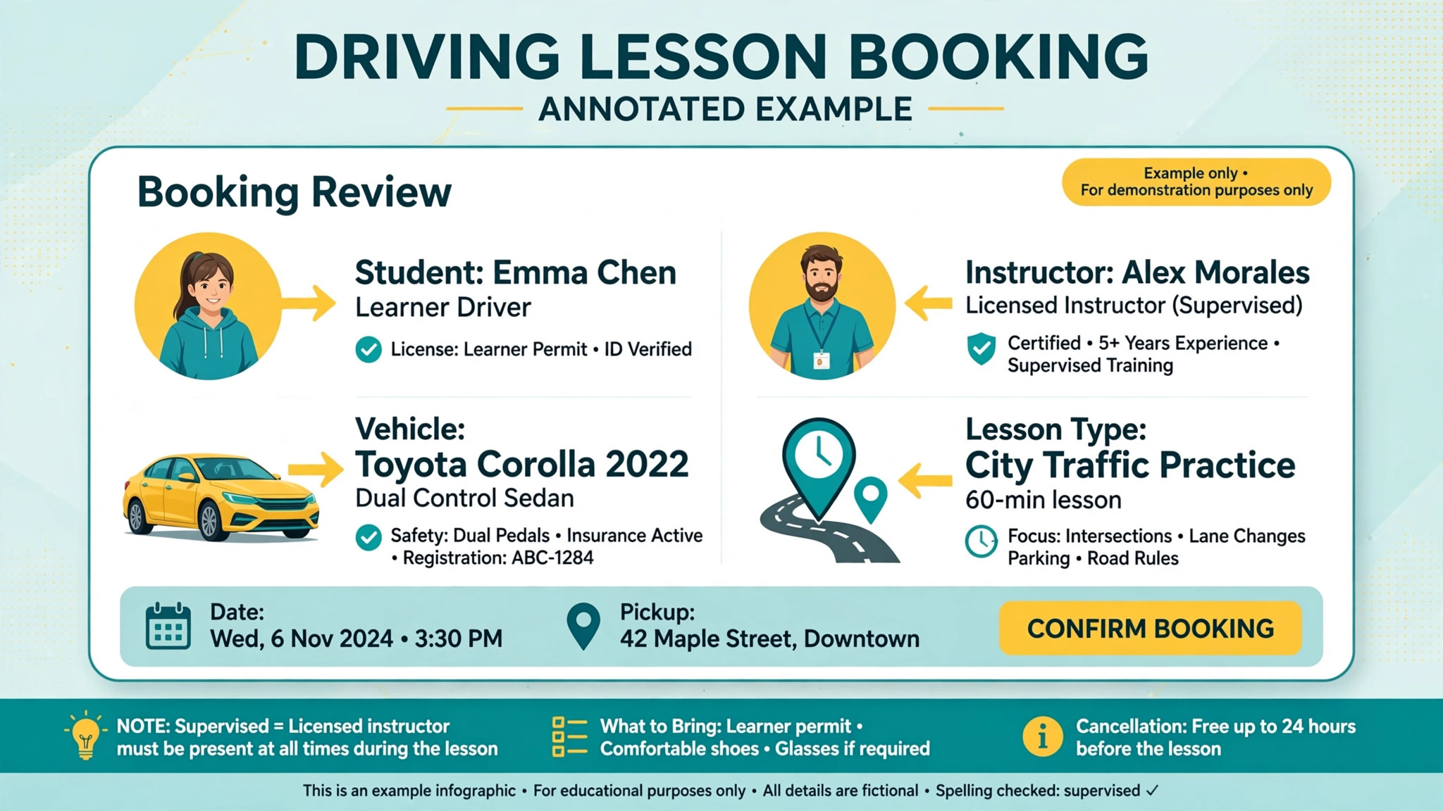 annotated driving lesson booking screen with instructor and vehicle