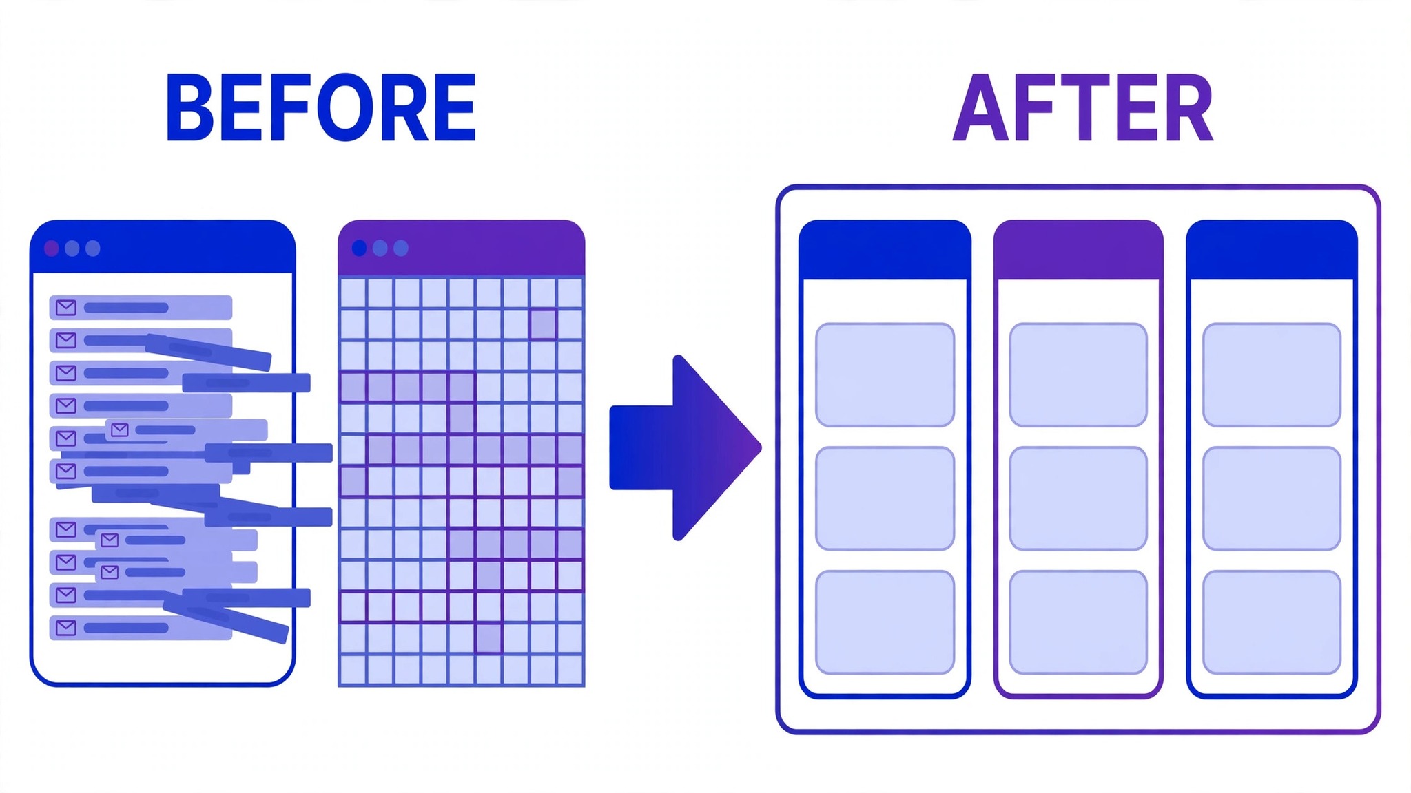 Scattered inbox and spreadsheet beside one pipeline view