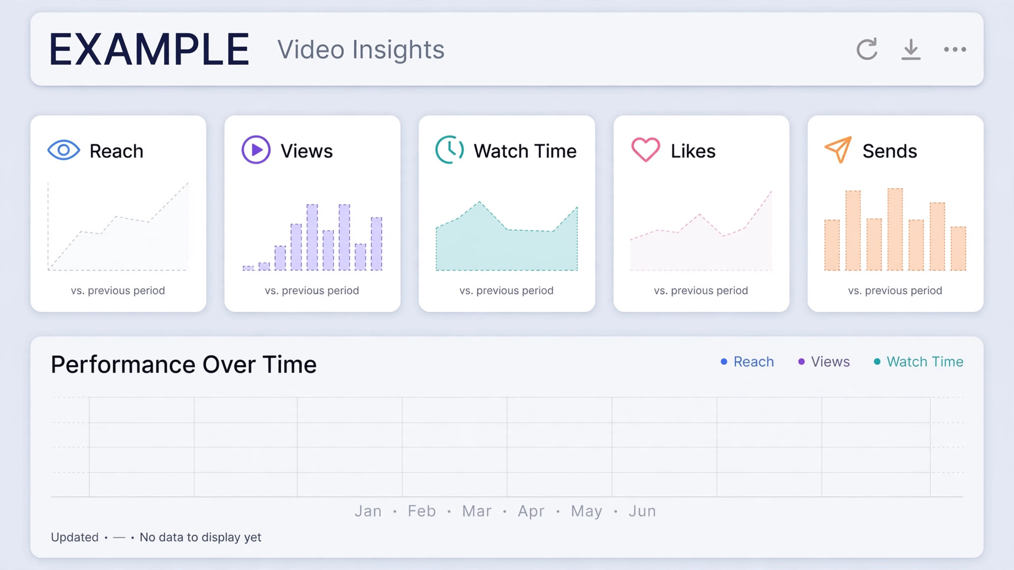 Mockup of Instagram Insights showing reach and sends.