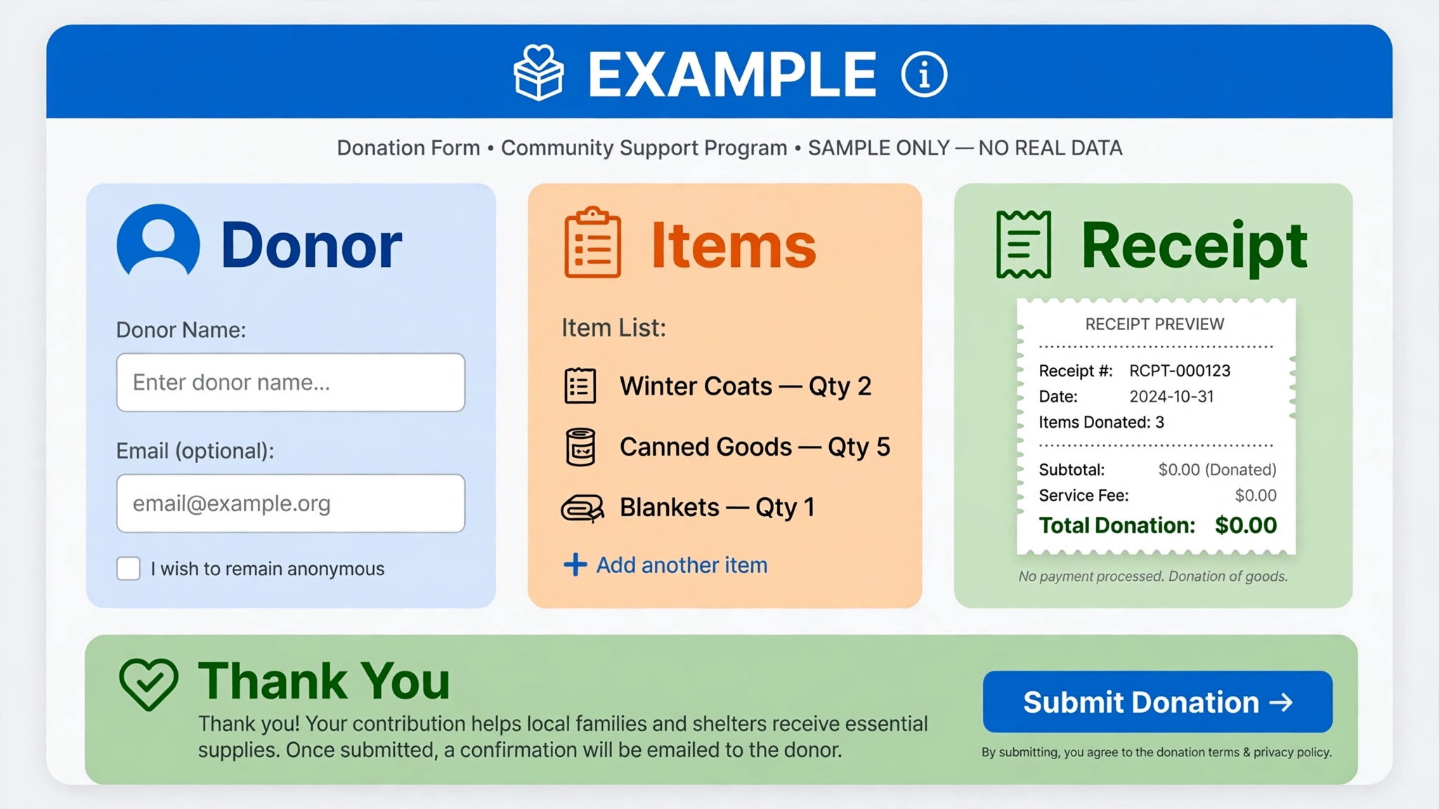 Mockup of a donor tablet form and receipt preview.