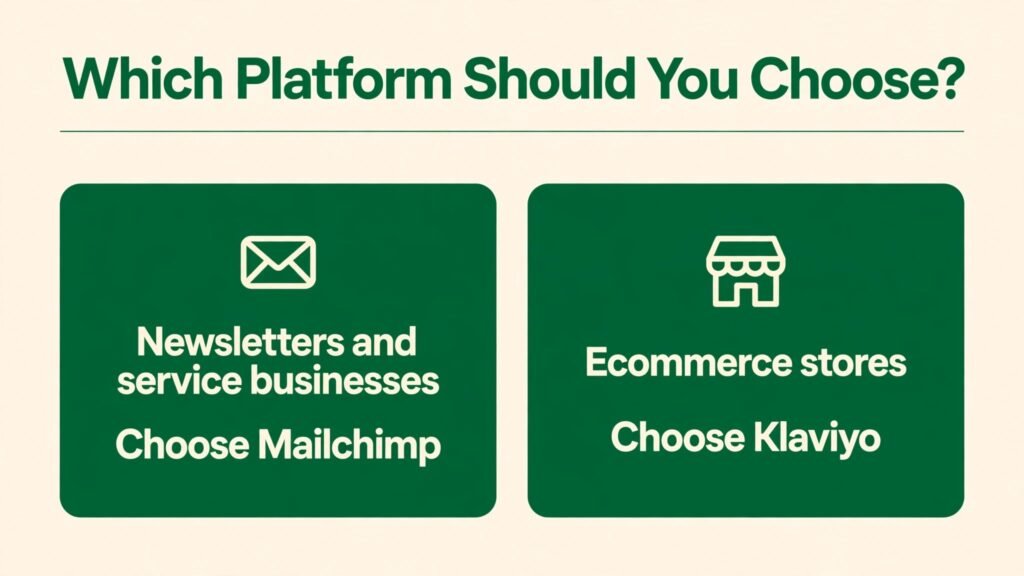 Mailchimp vs Klaviyo decision guide for senders