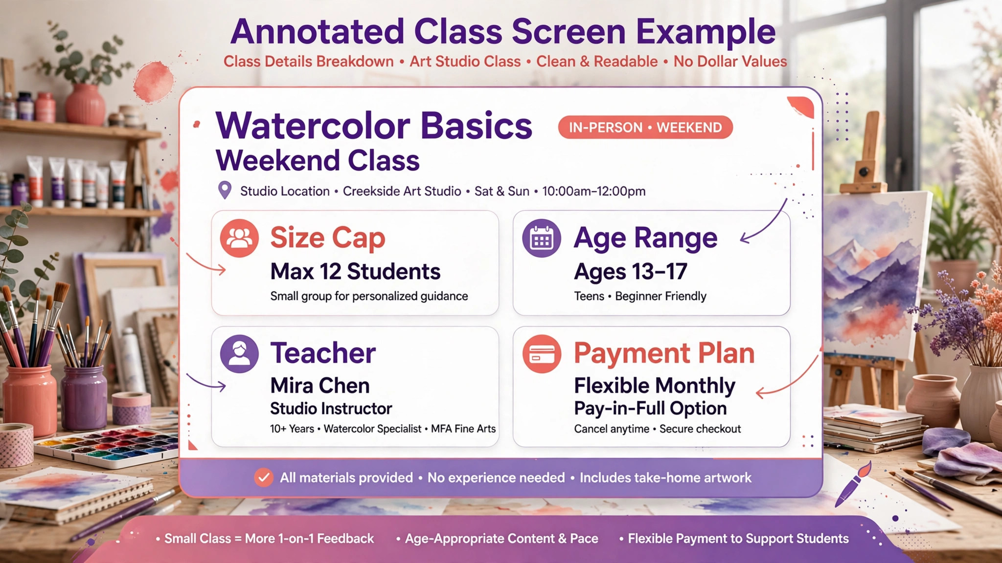 annotated art class screen with cap and payment plan