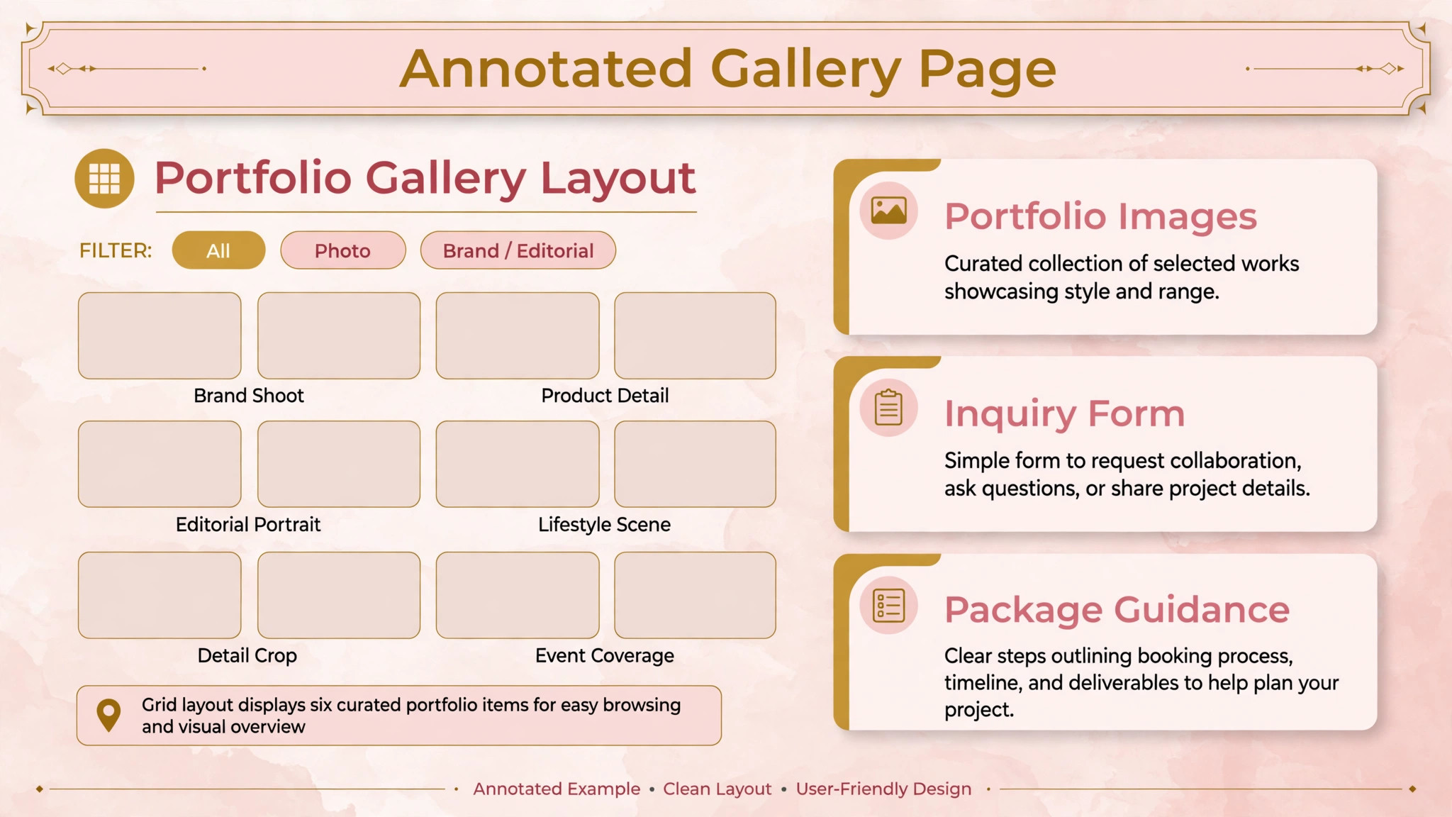annotated wedding photographer gallery page with inquiry form