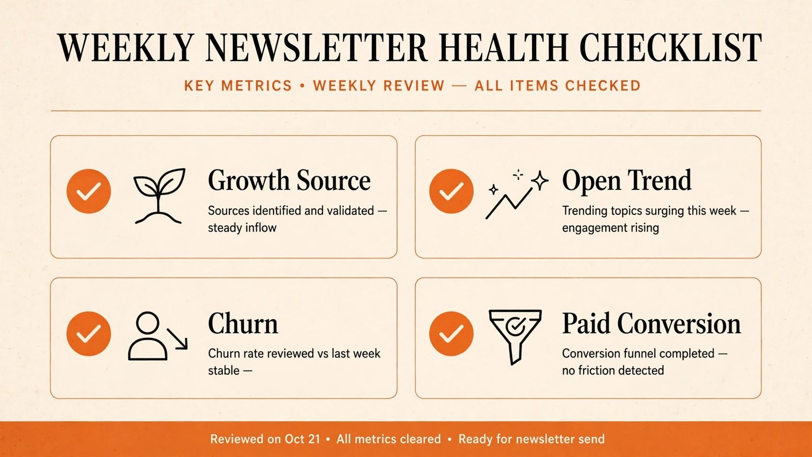 Newsletter health checklist infographic