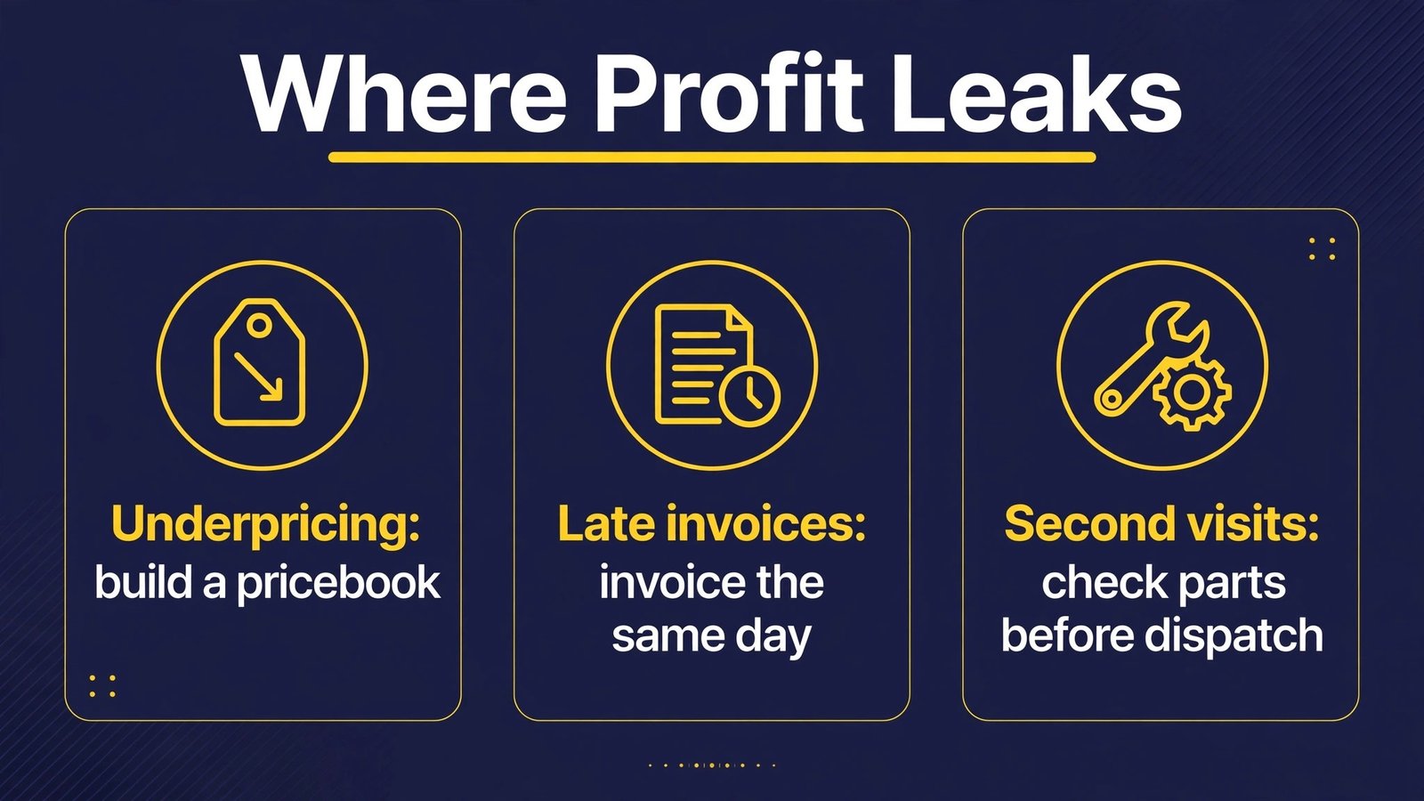 Infographic showing where electrical profit leaks