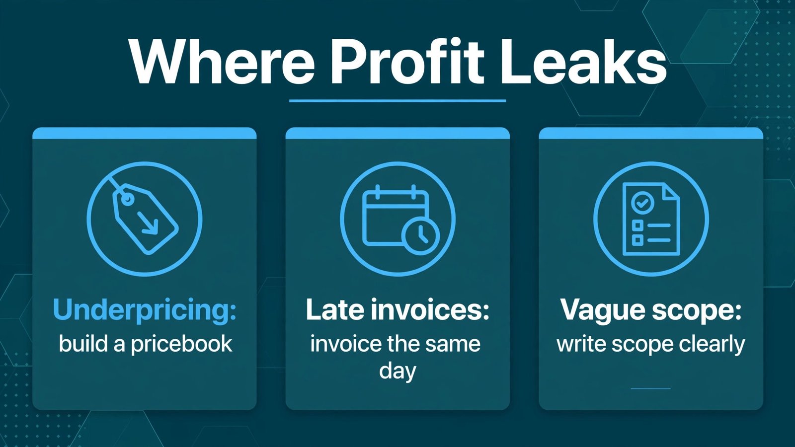 Infographic showing where plumbing profit leaks