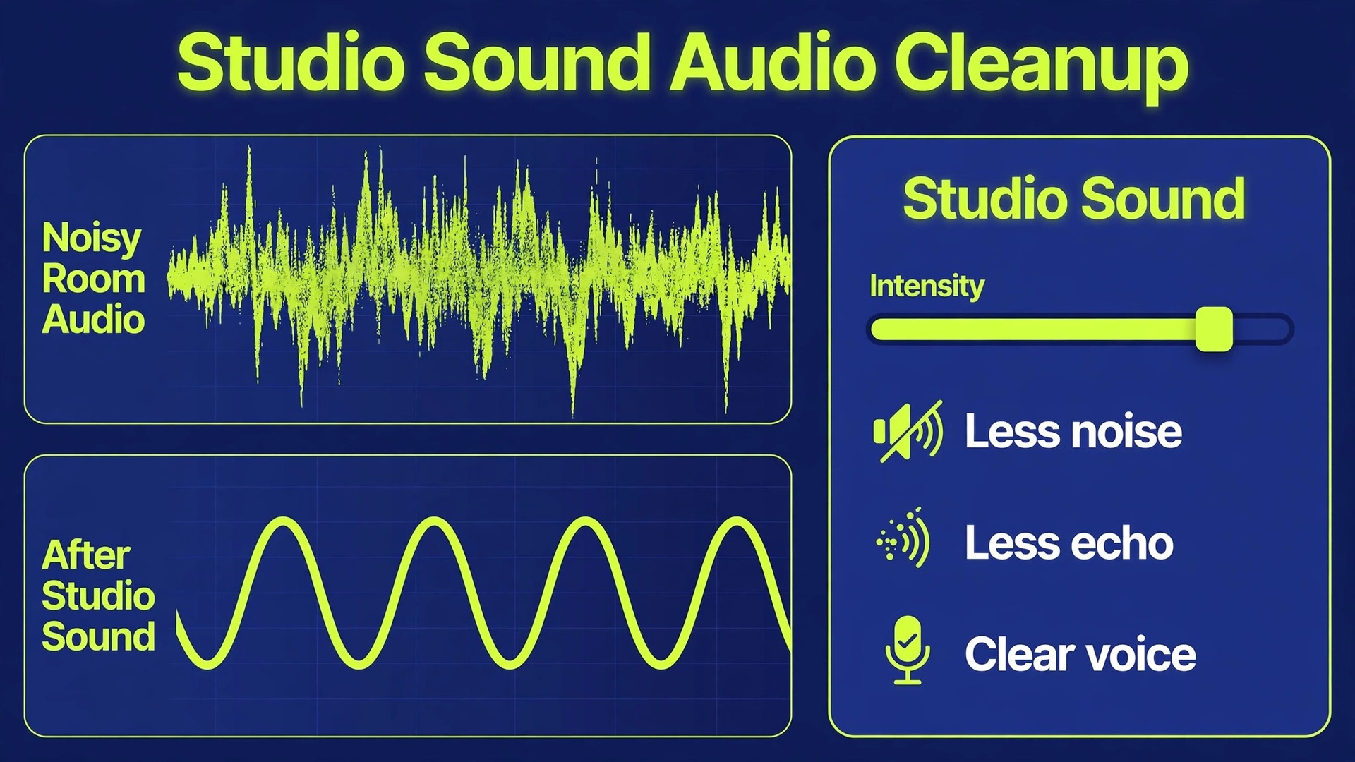 Annotated Studio Sound audio cleanup example