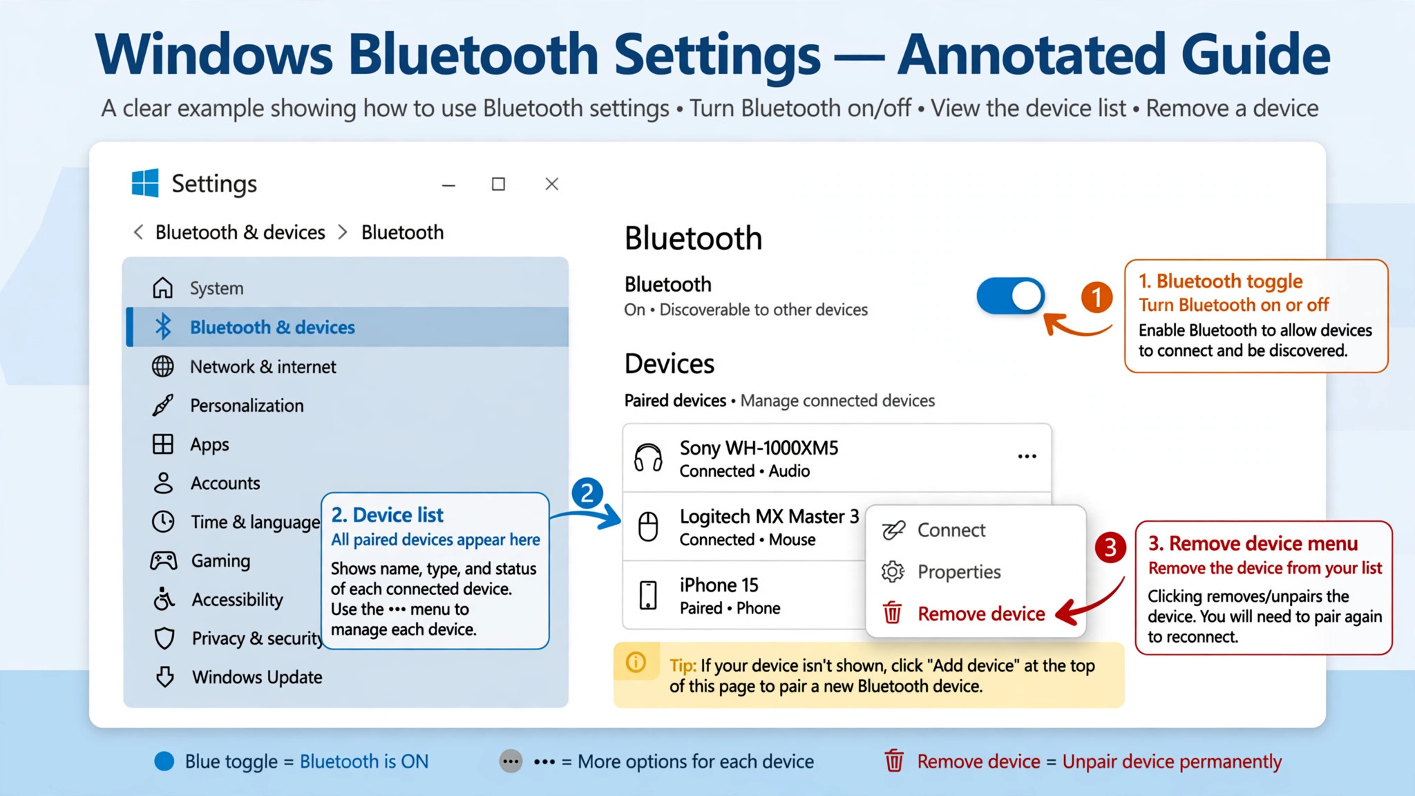 Annotated Windows Bluetooth settings screen for speaker pairing