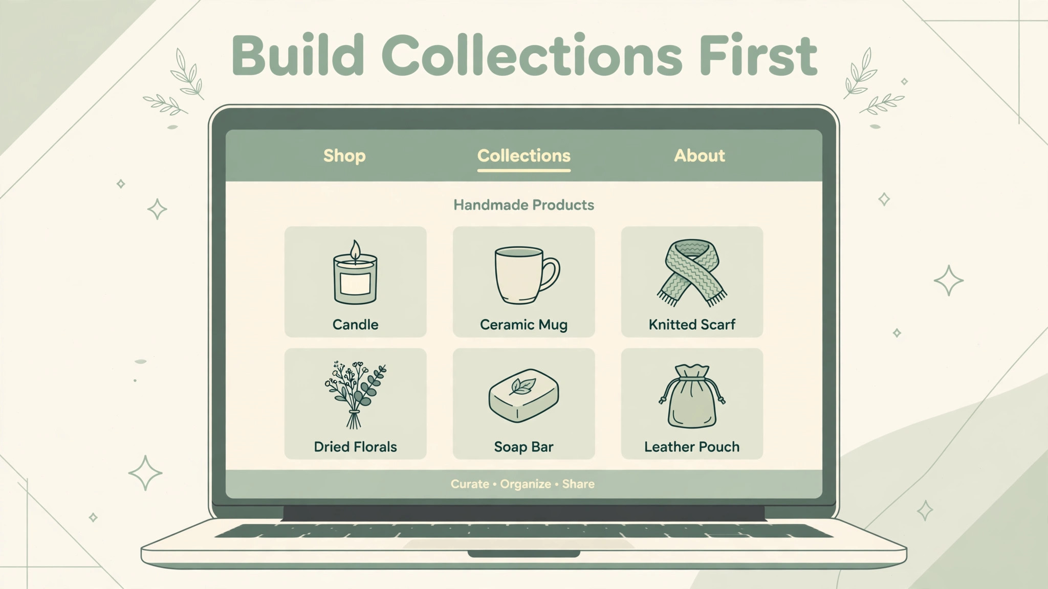 Storefront mockup on a laptop showing handmade product types under Shop, Collections and About navigation, with no prices or shop name