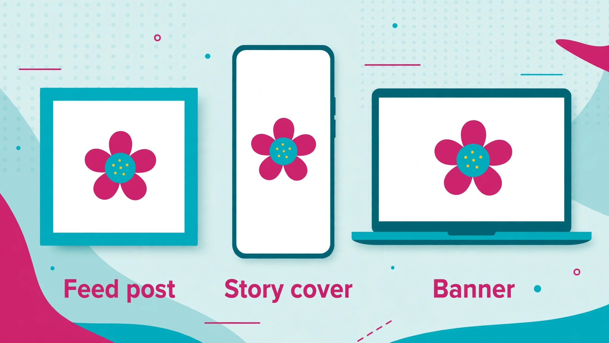 Square feed post card, tall story cover phone, and wide banner laptop, each showing the same flower artwork