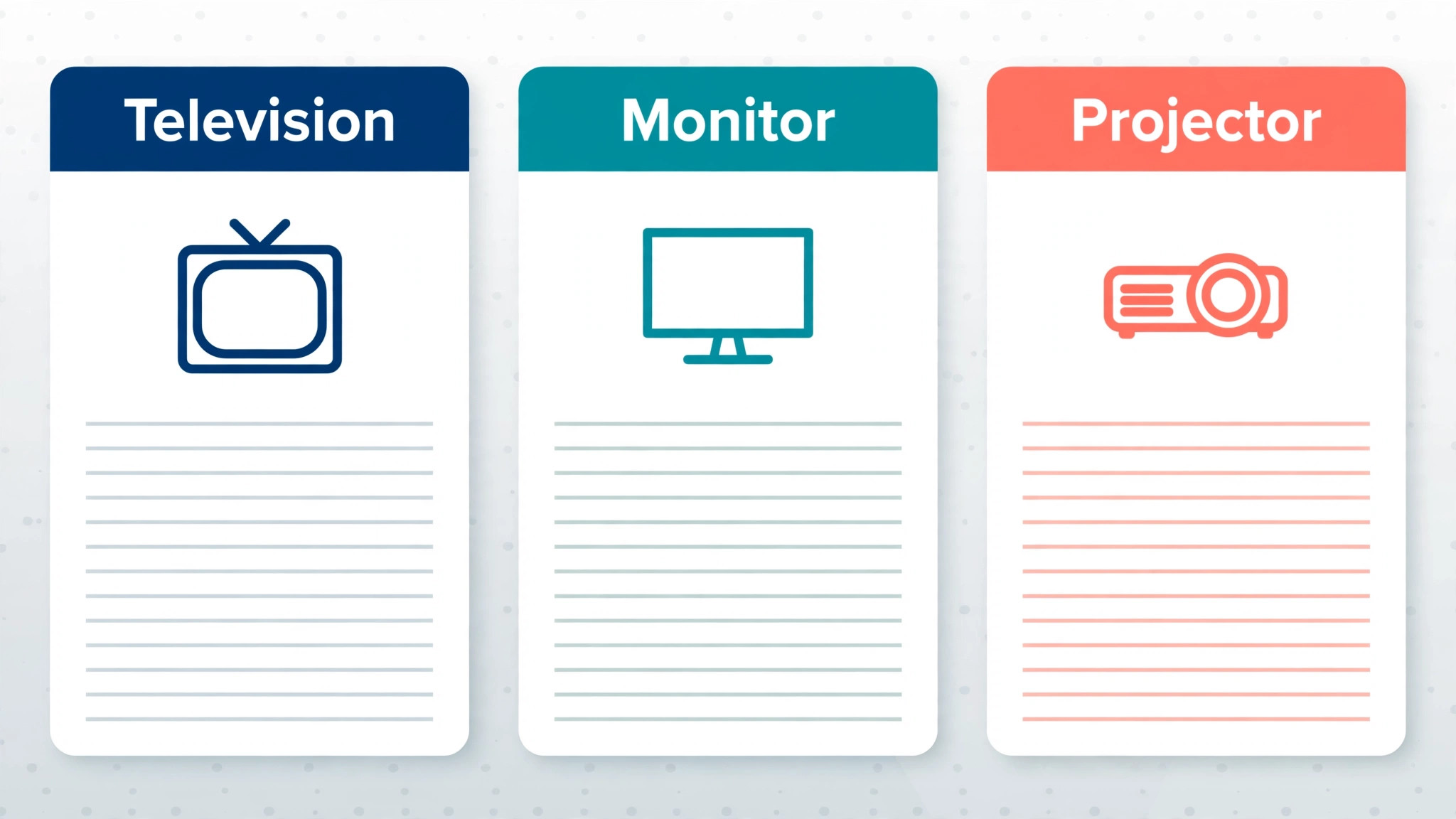 Comparison of television, monitor and projector as office displays