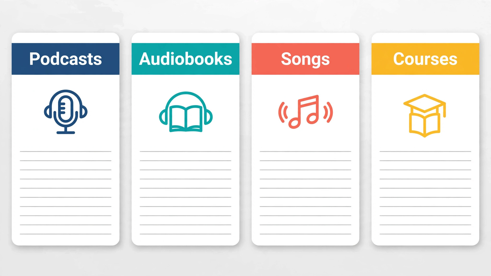 Comparison of podcasts, audiobooks, songs and courses for language listening