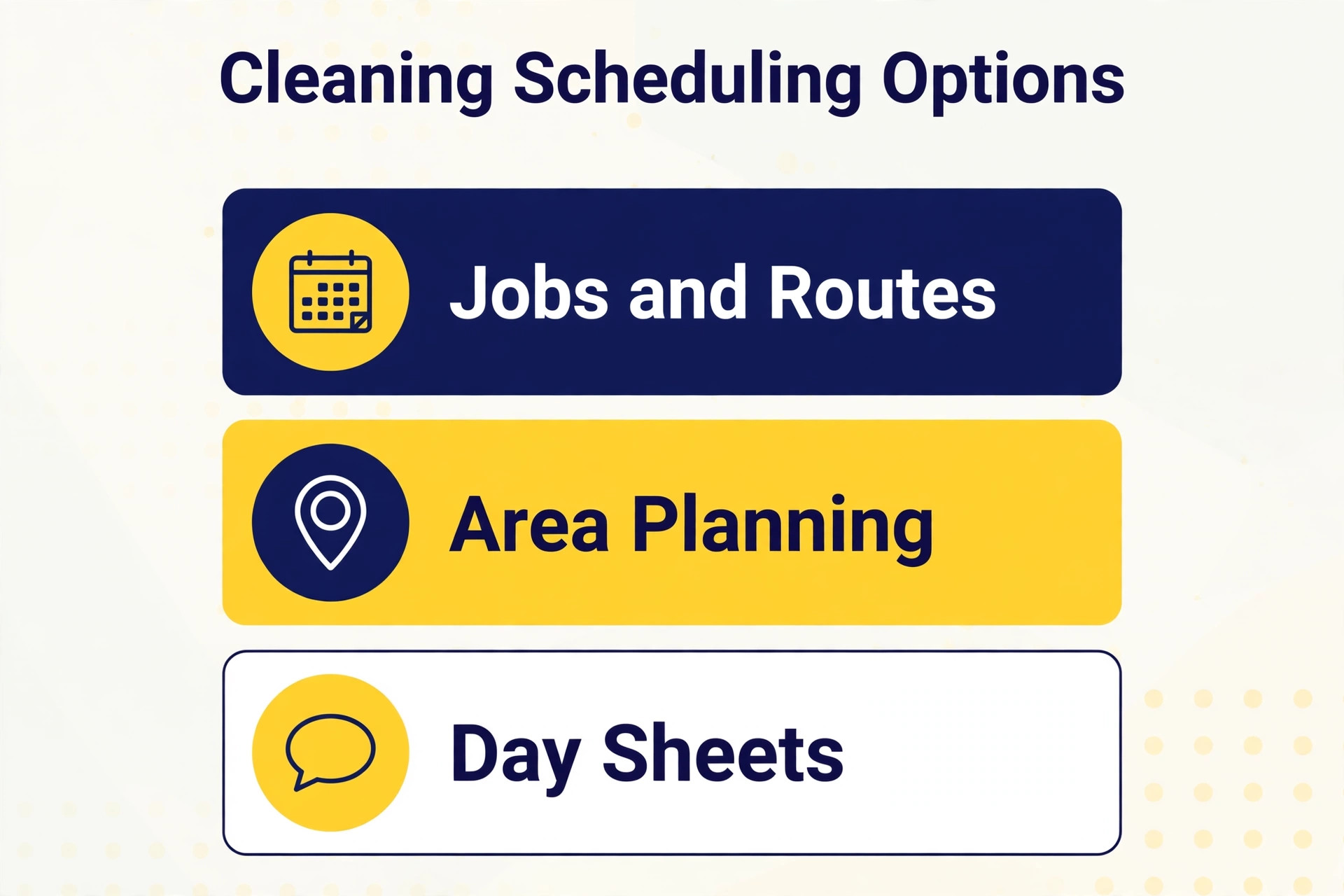 Three cleaning scheduling options as stacked cards: jobs and routes software, area planning, and day sheets