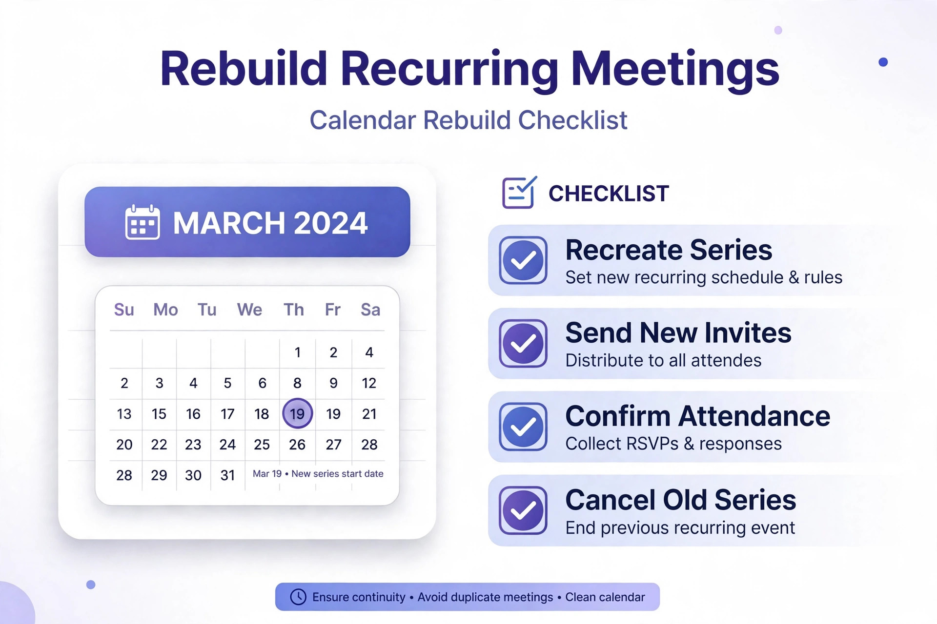 Recurring meeting rebuild checklist covering recreating the series, sending new invites, confirming attendance and cancelling the old series