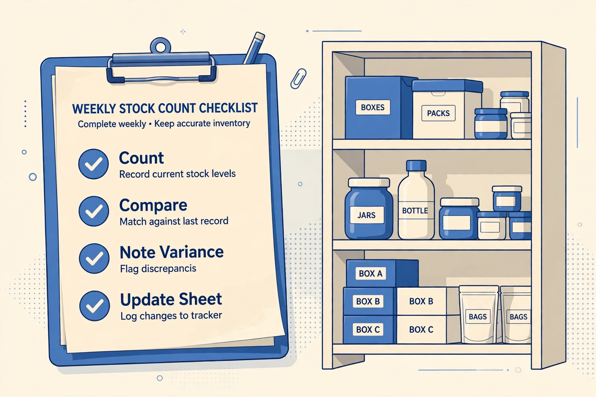 Weekly stock count checklist for a small shop